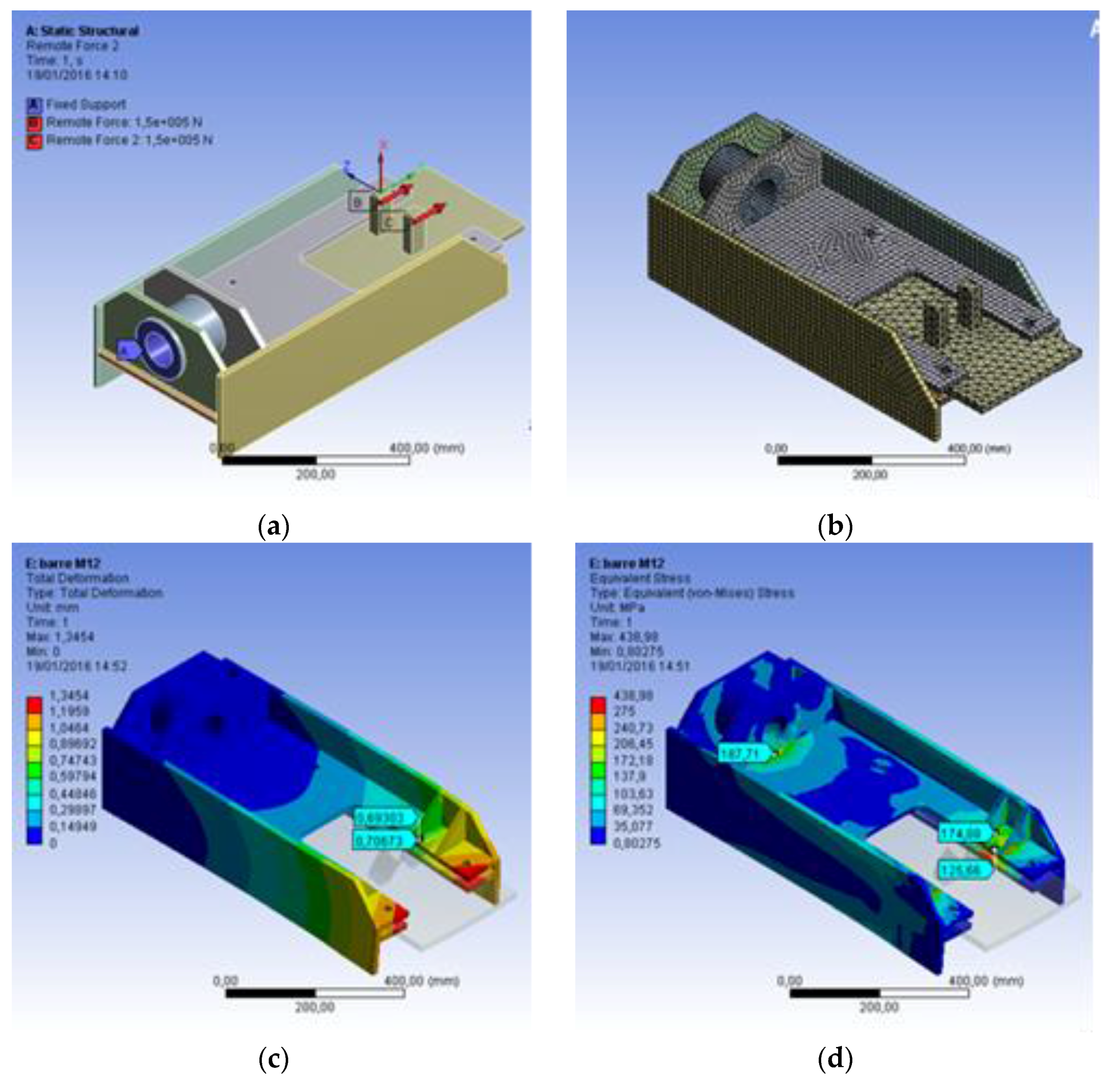Machines 06 00006 g004