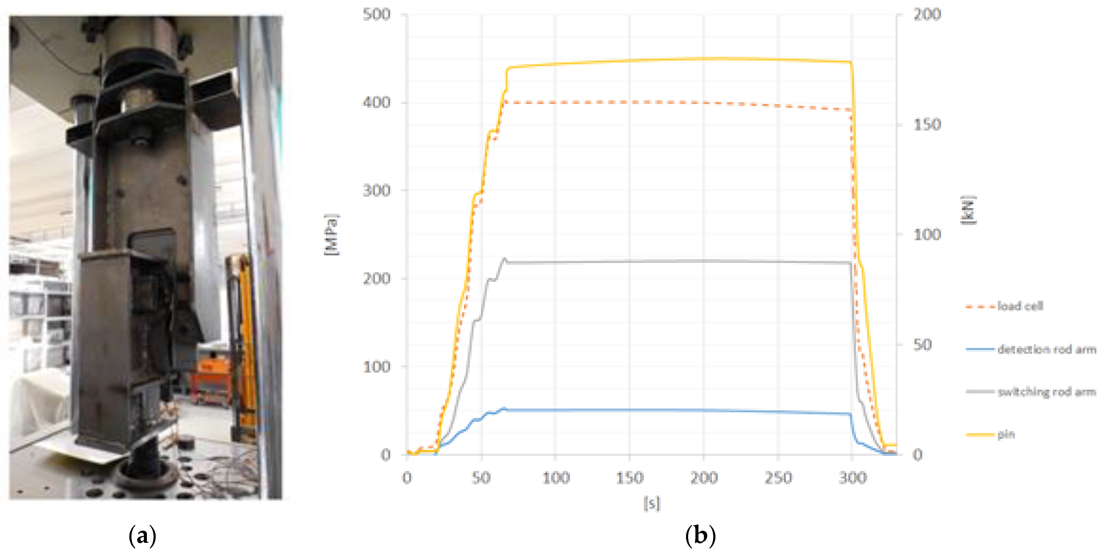 Machines 06 00006 g009