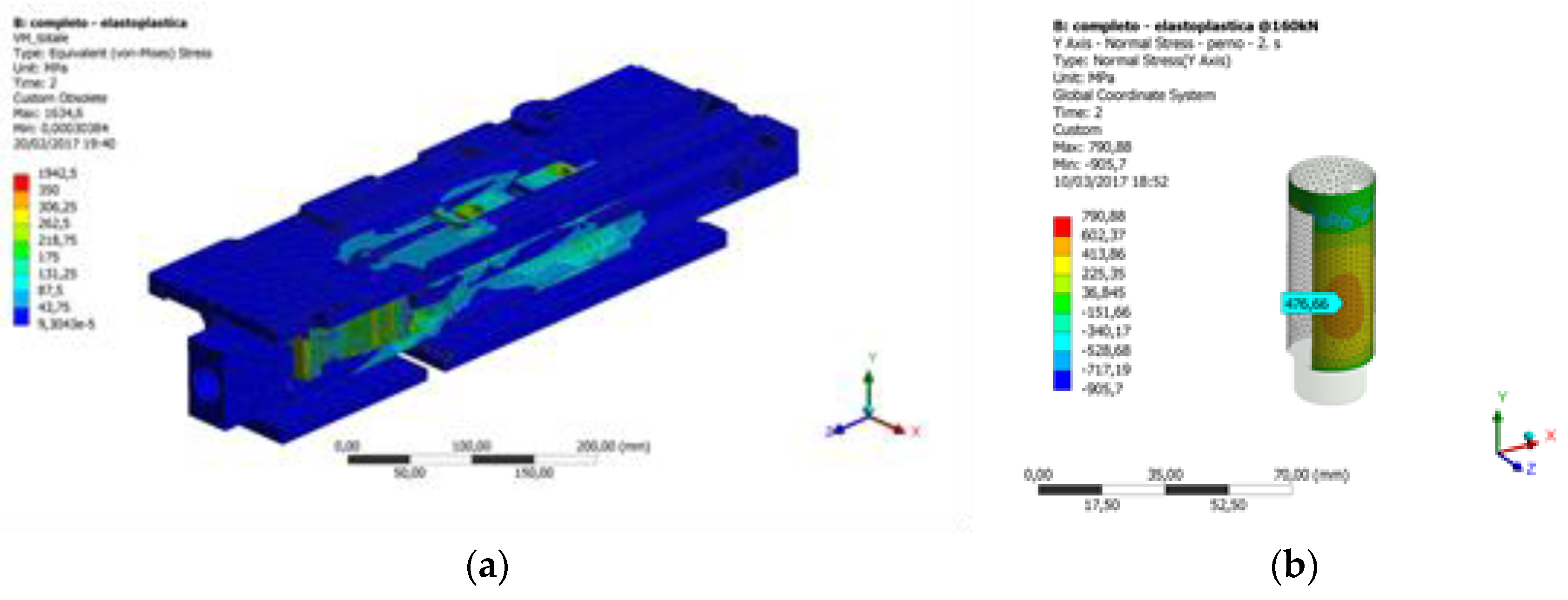 Machines 06 00006 g010