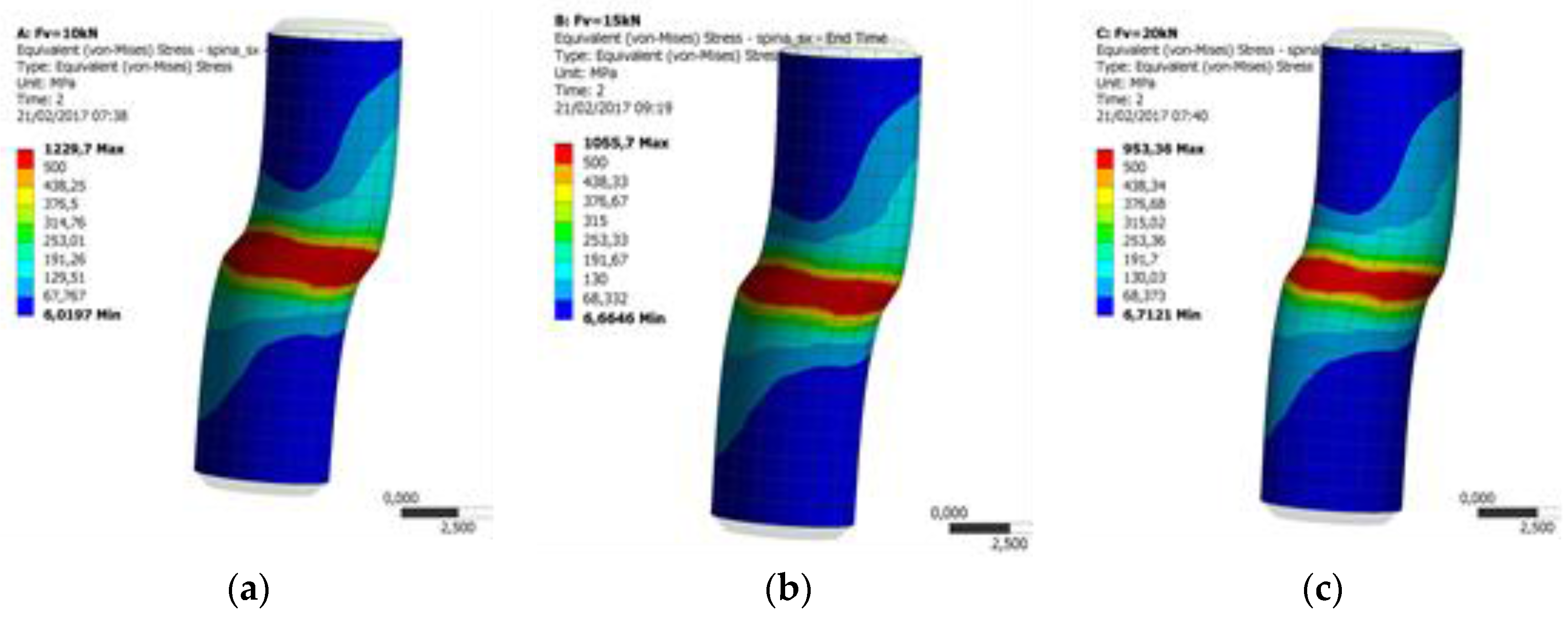Machines 06 00006 g012