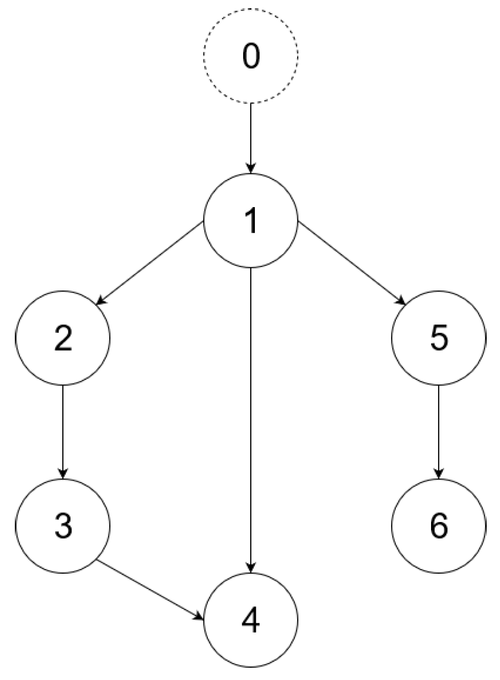 Machines 06 00007 g005