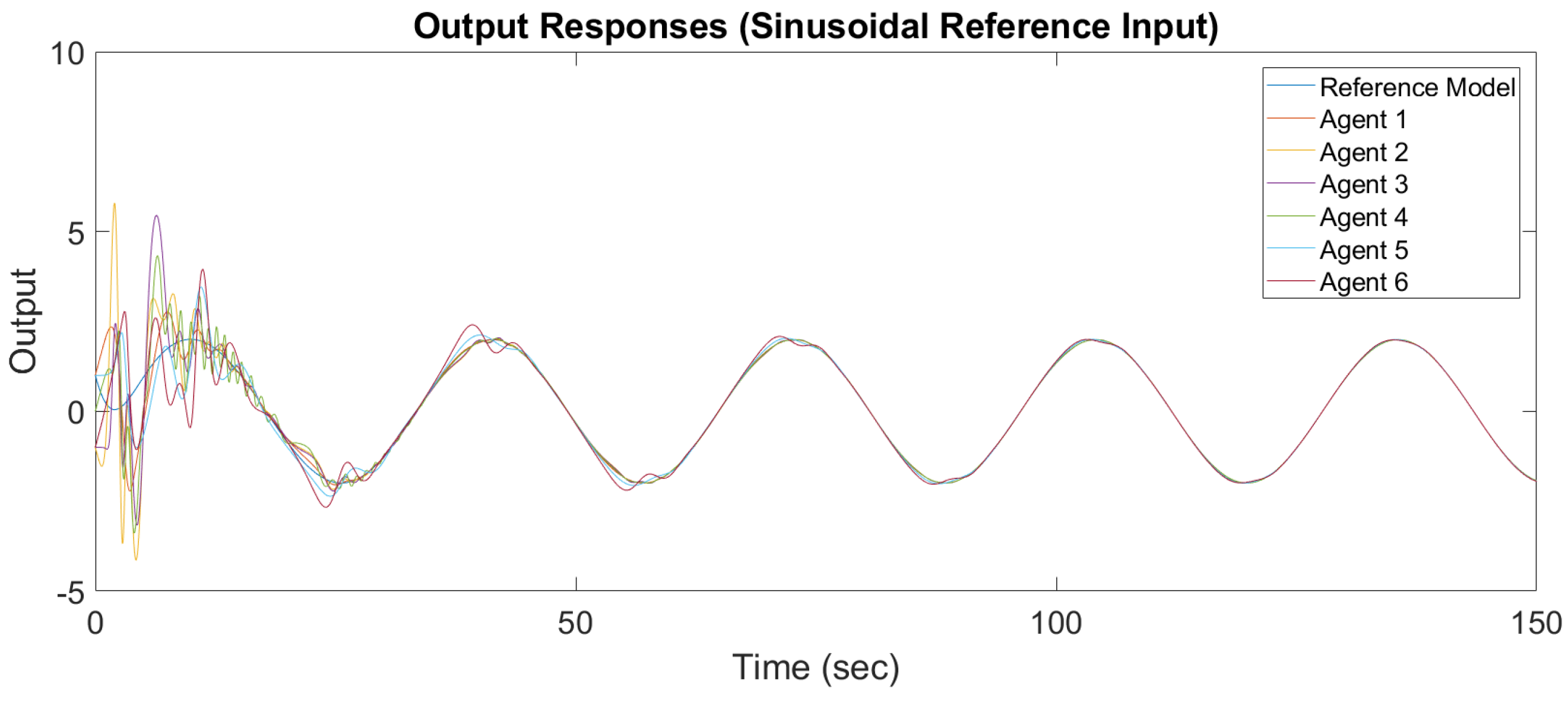 Machines 06 00007 g008