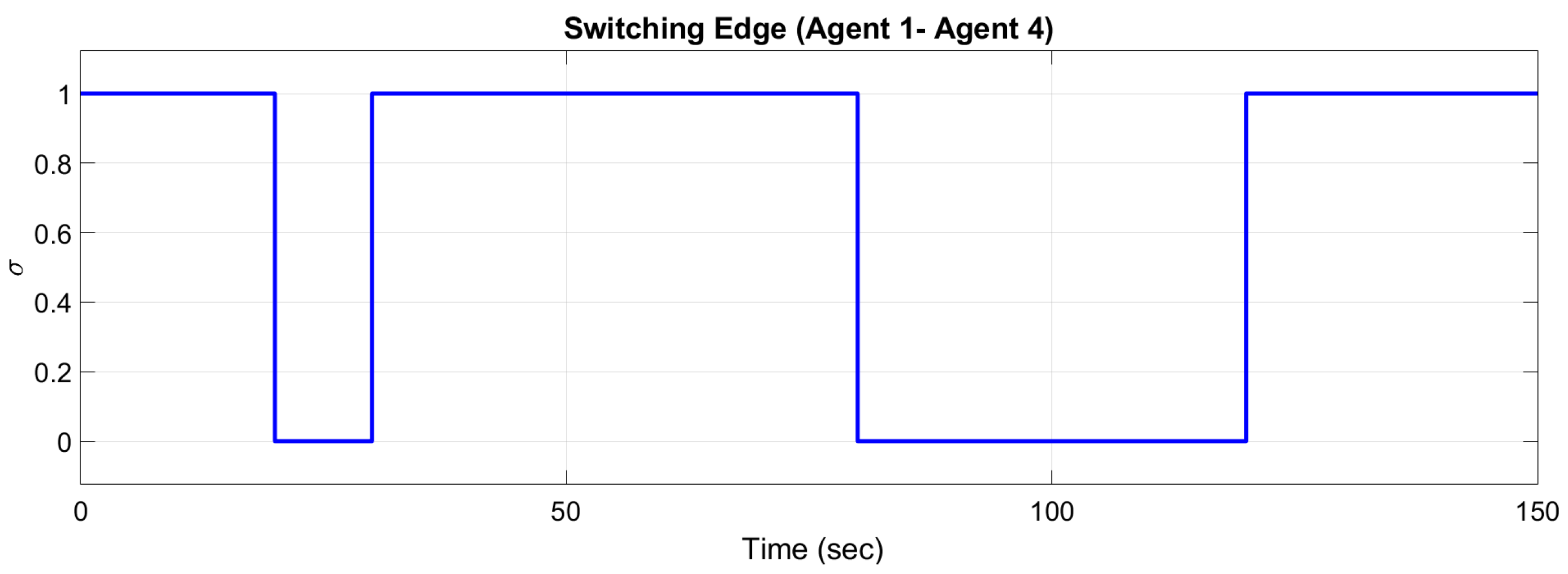 Machines 06 00007 g011