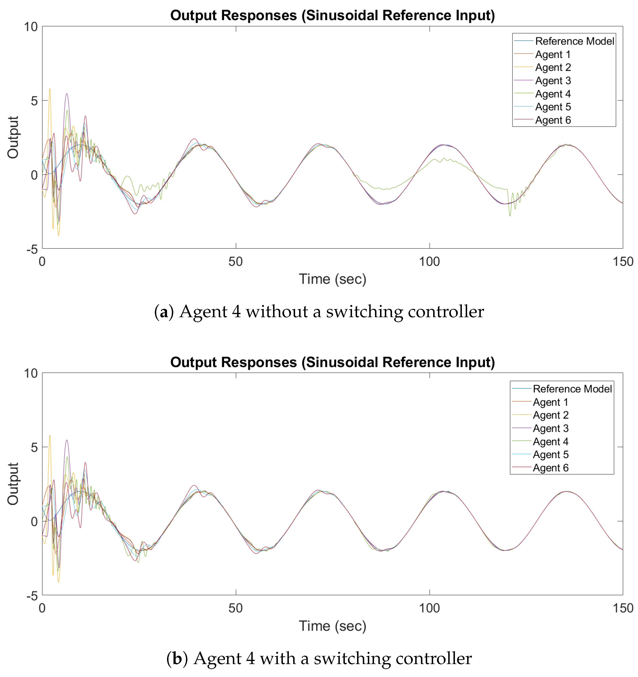 Machines 06 00007 g013