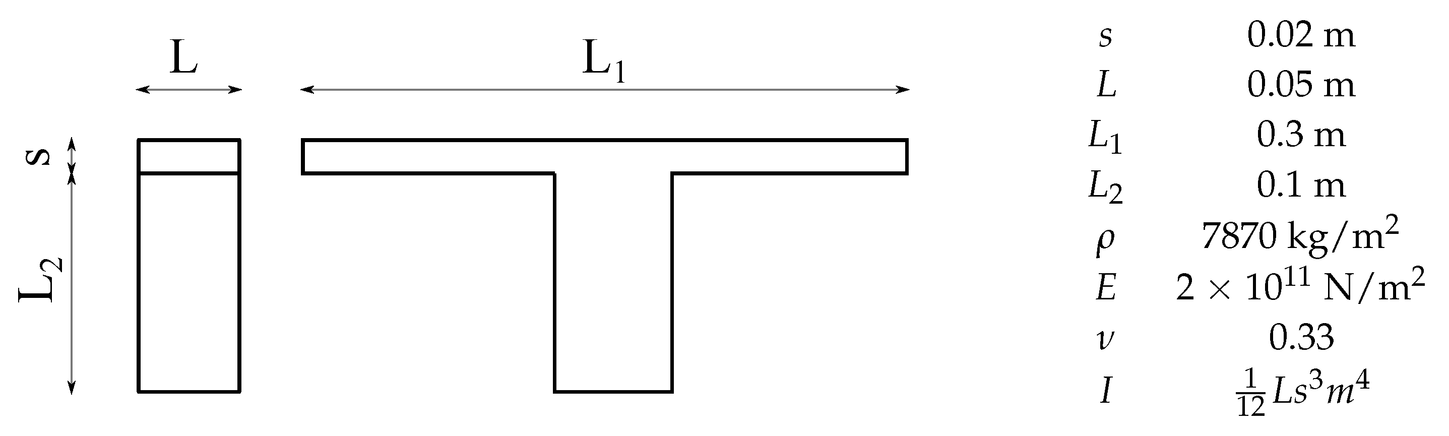 Machines 06 00008 g003