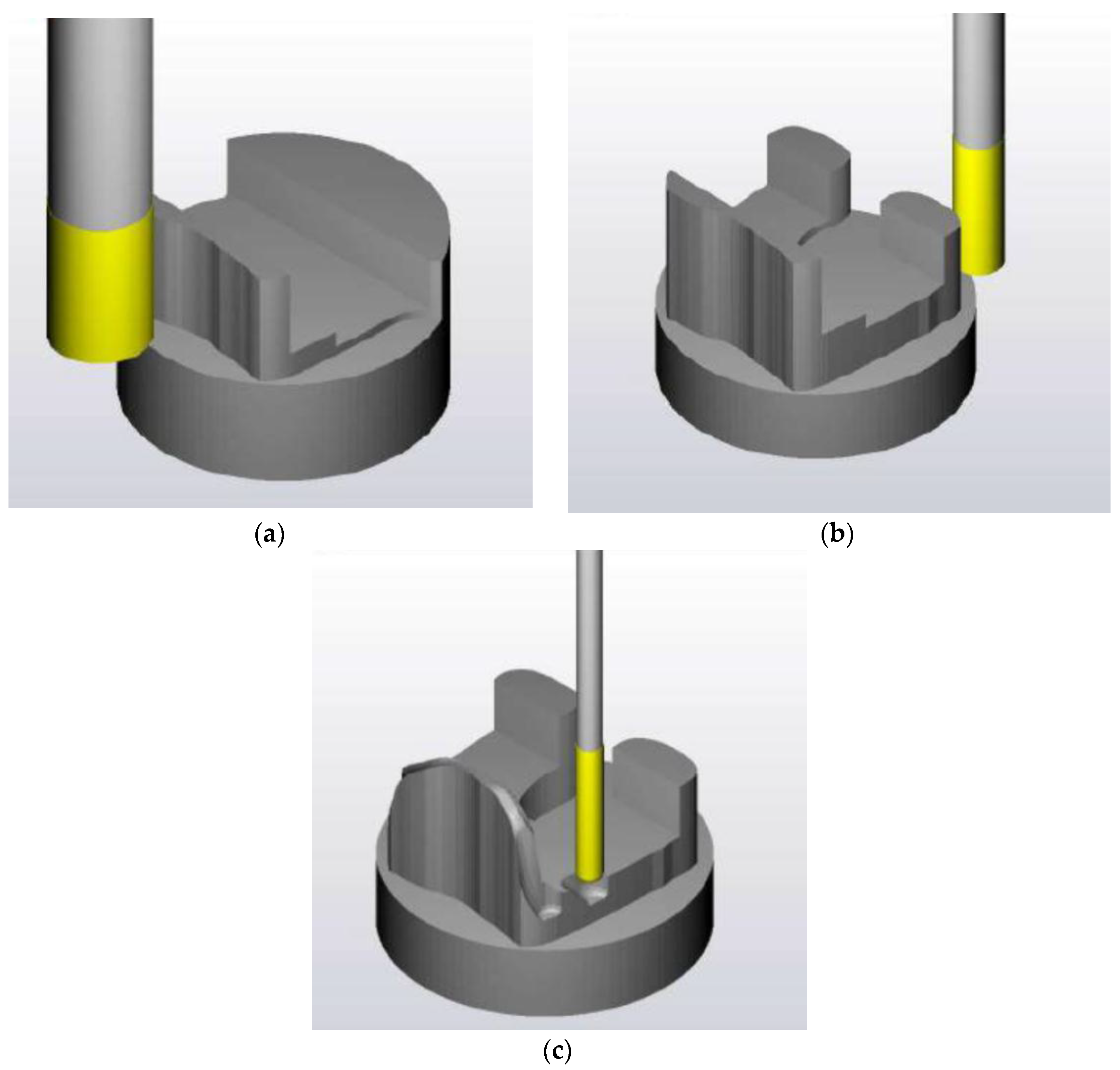Machines 06 00010 g003