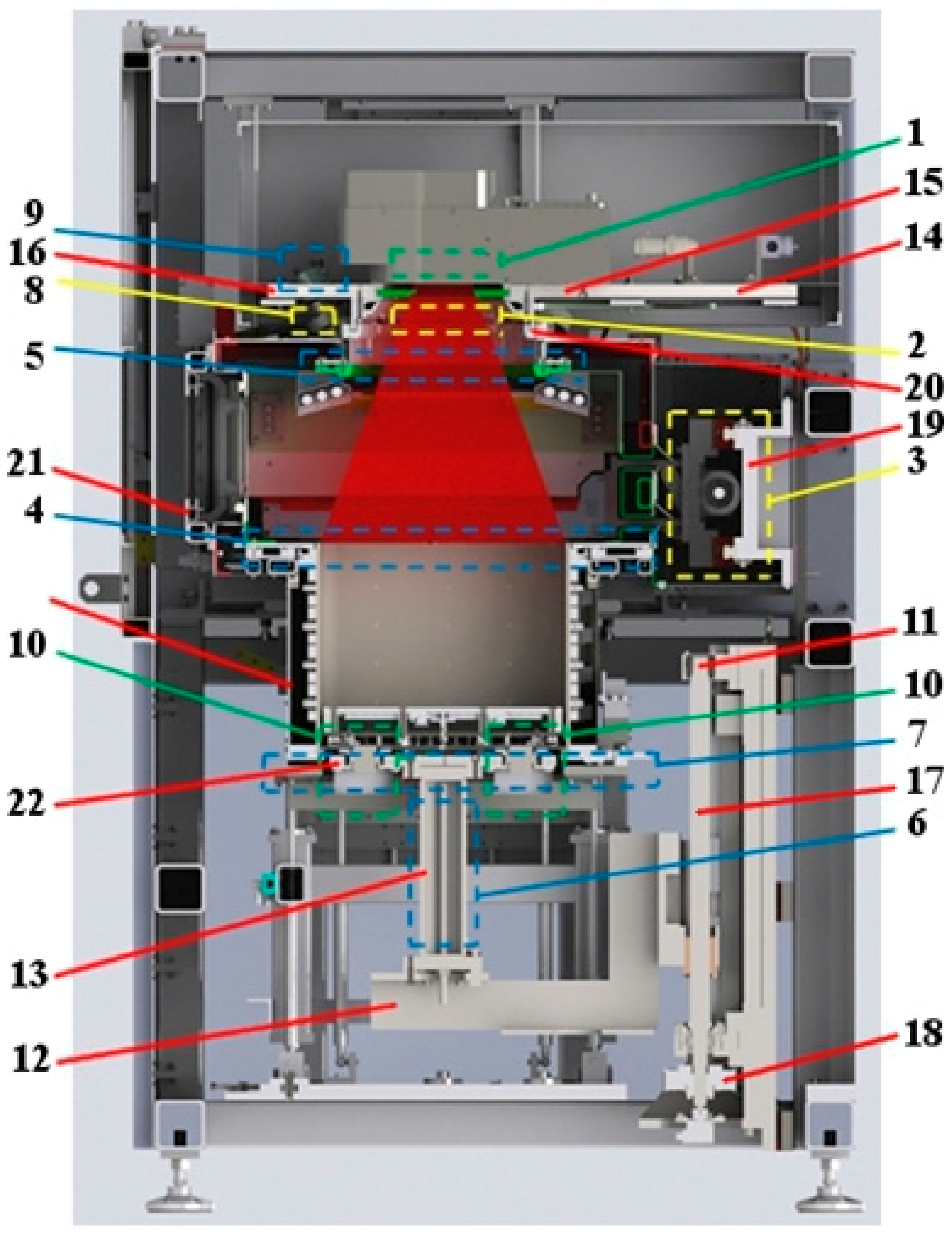 Machines 06 00011 g005