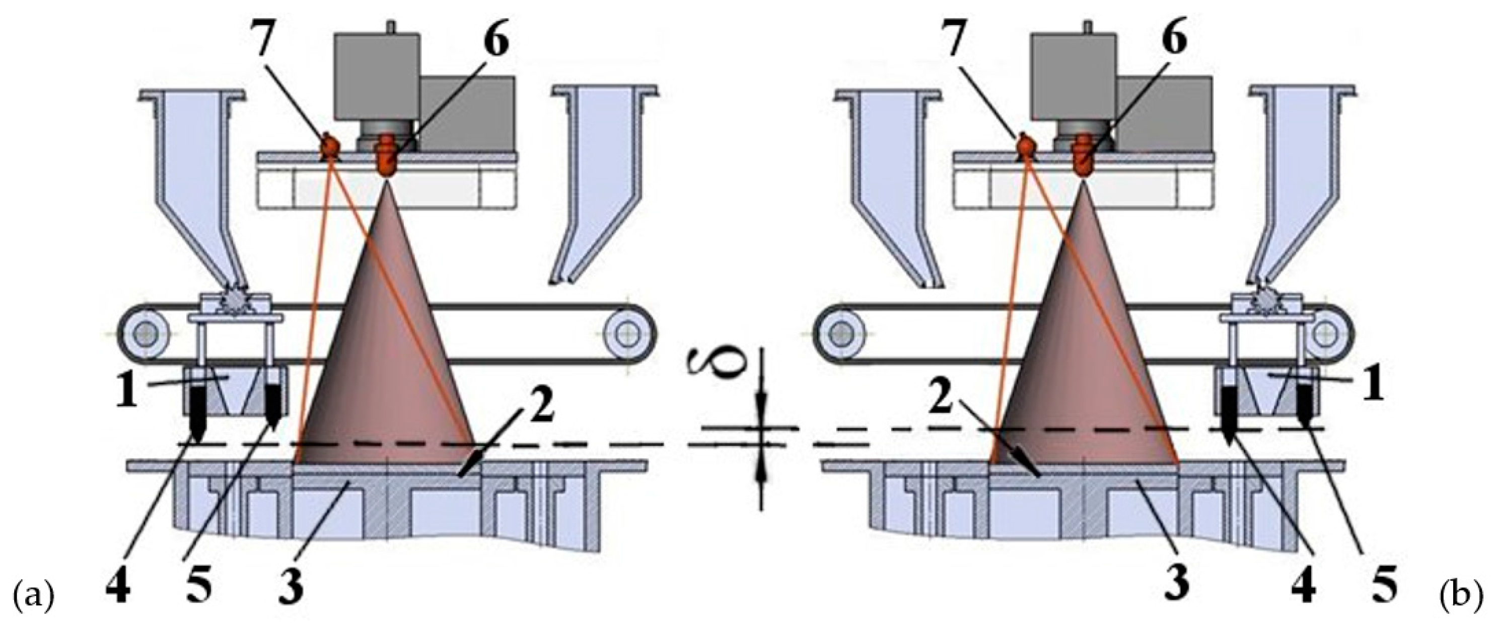 Machines 06 00011 g007