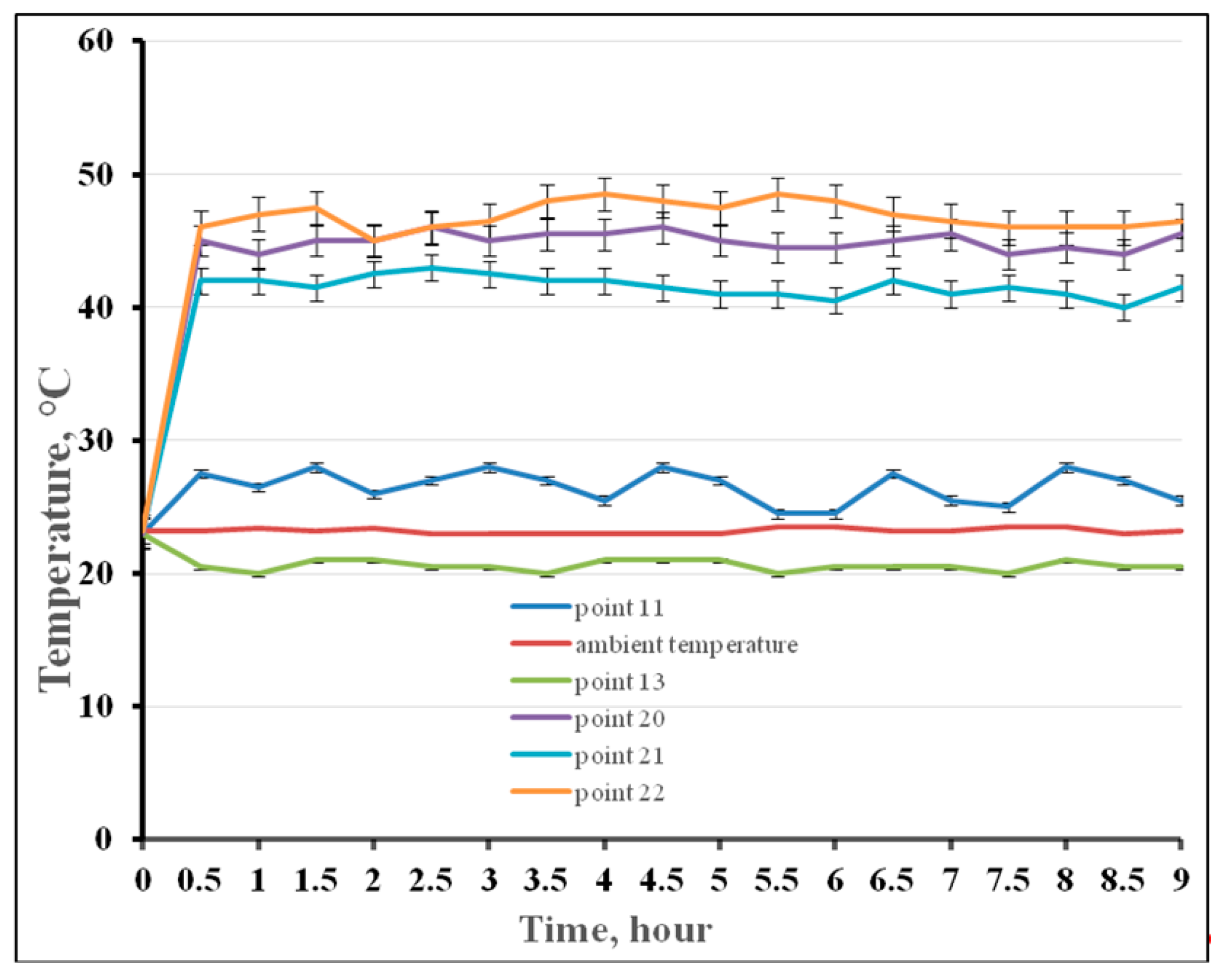 Machines 06 00011 g009