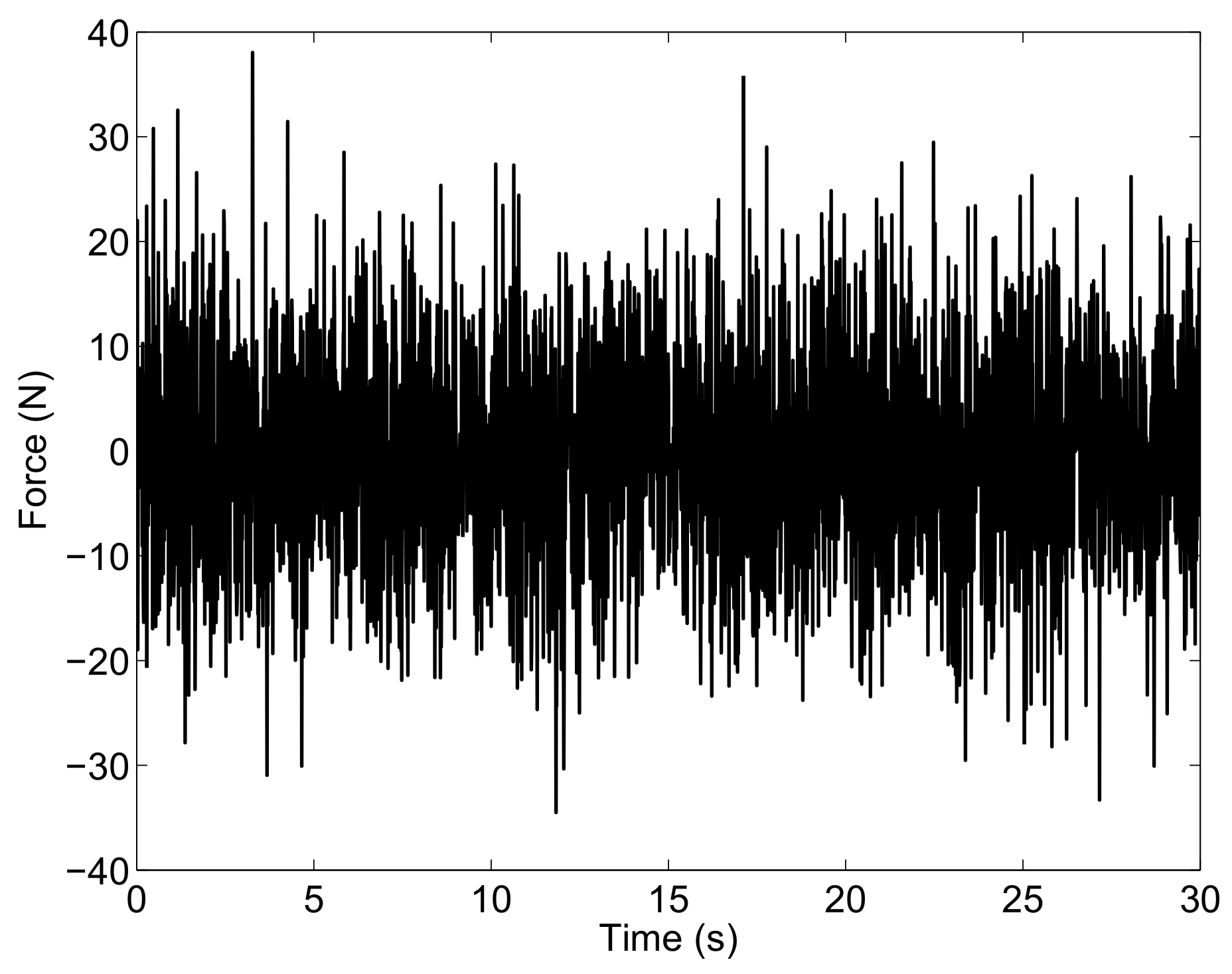 Machines 06 00012 g002