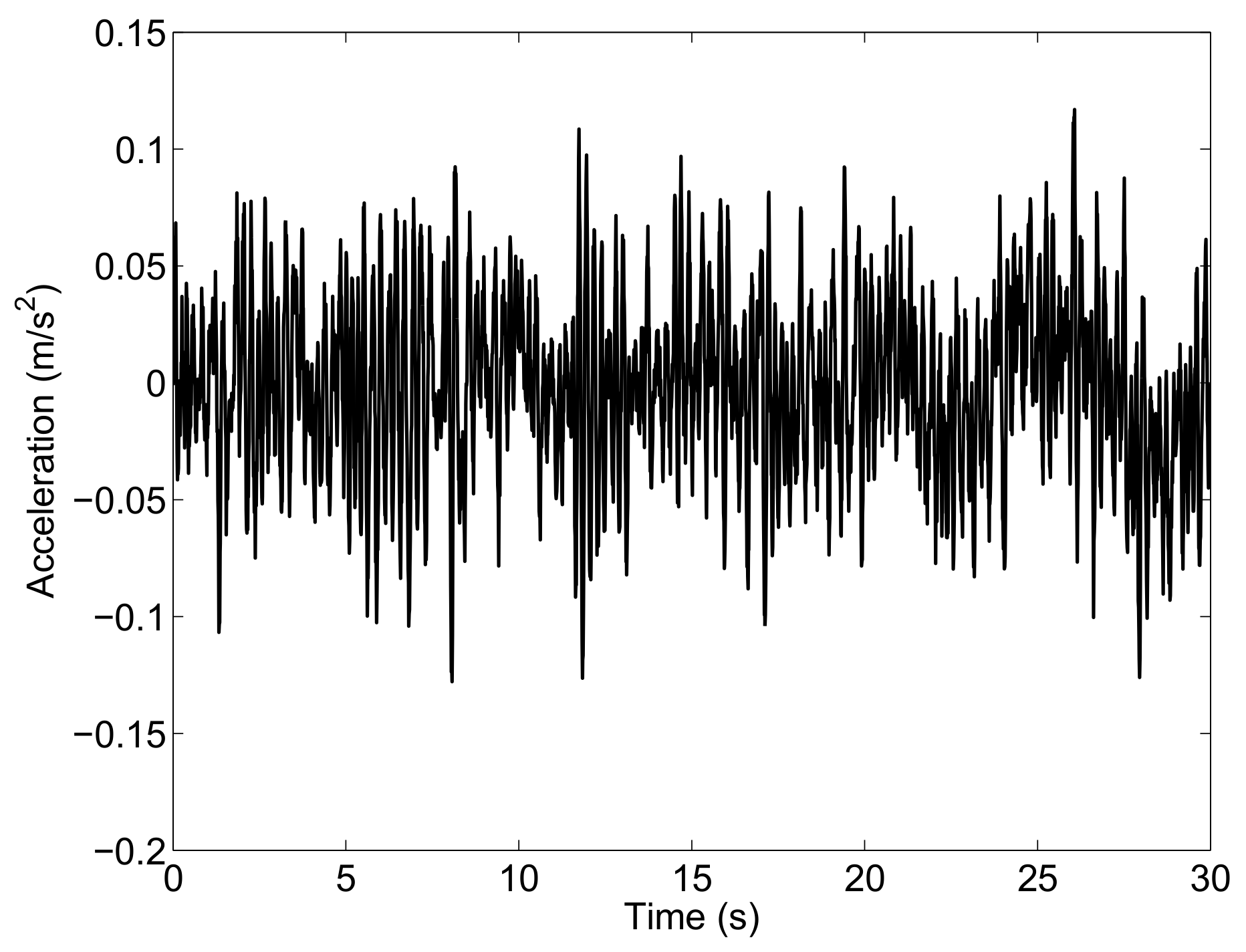 Machines 06 00012 g003