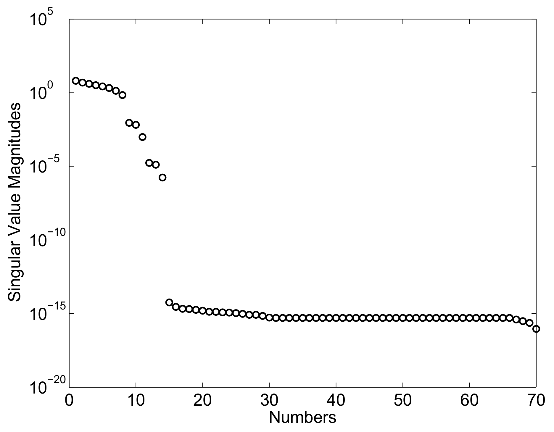 Machines 06 00012 g004
