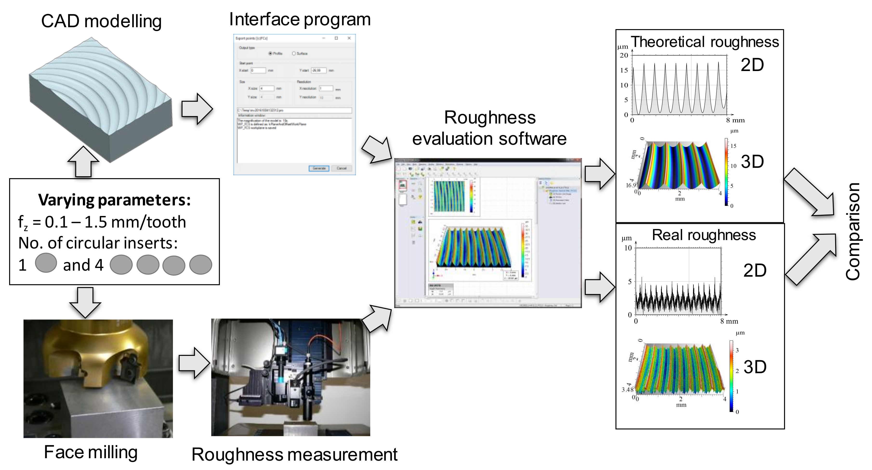 Machines 06 00014 g001