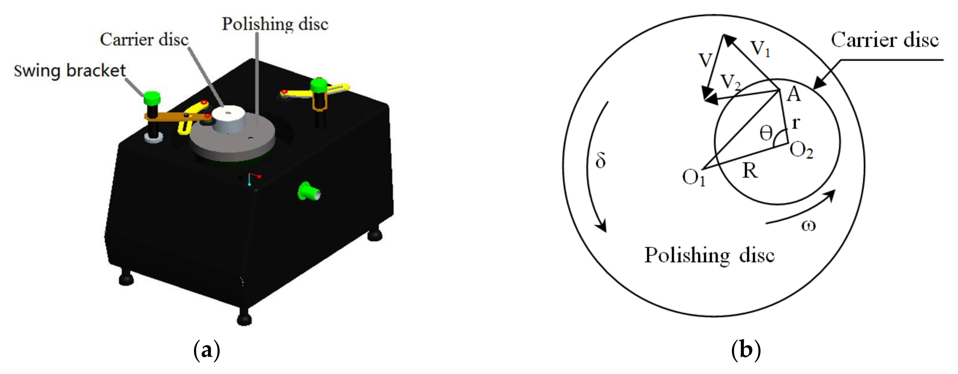 Machines 06 00015 g001