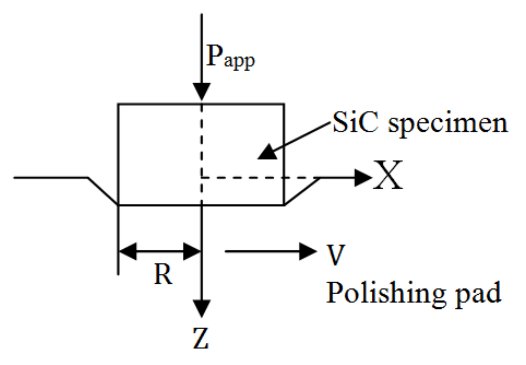 Machines 06 00015 g002