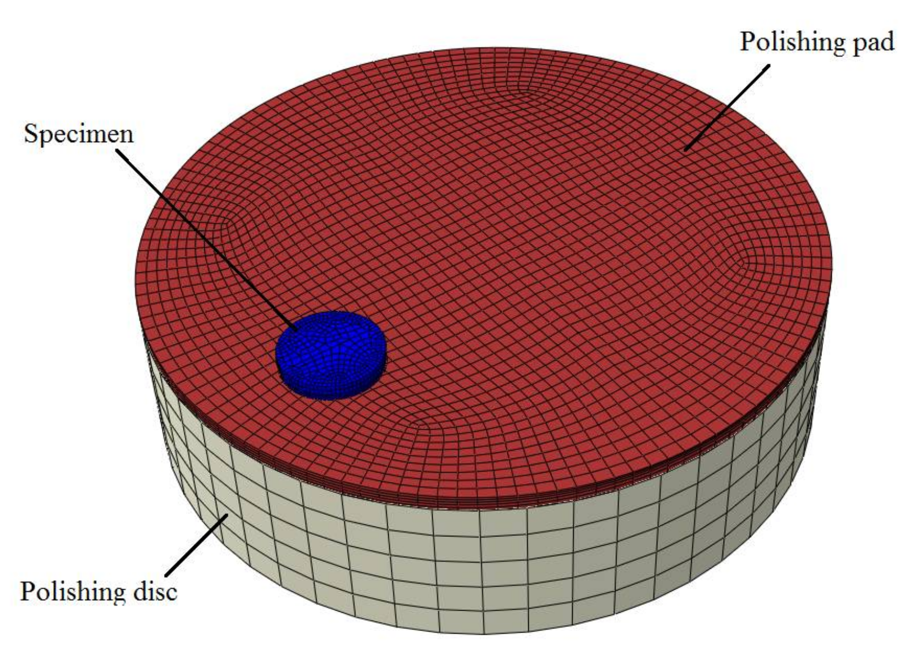 Machines 06 00015 g003