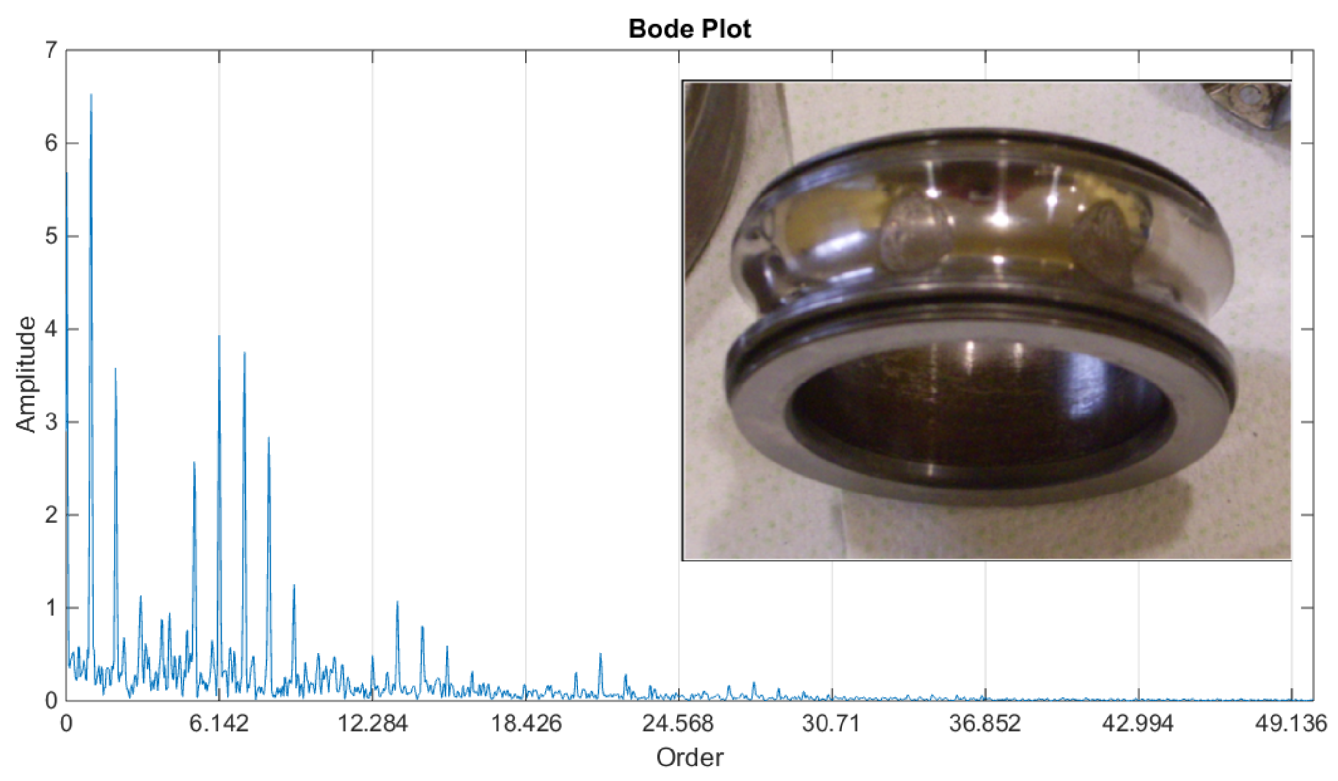 Machines 06 00017 g004 Machines 06 00017 g004