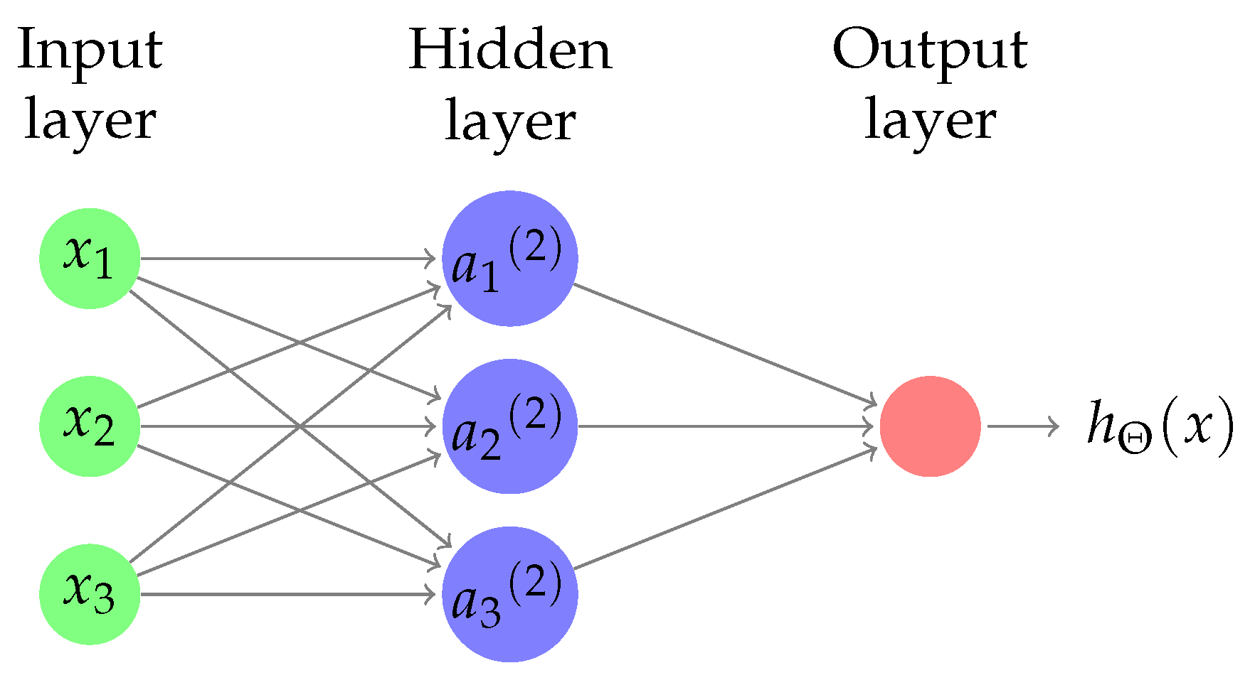 Machines 06 00018 g001