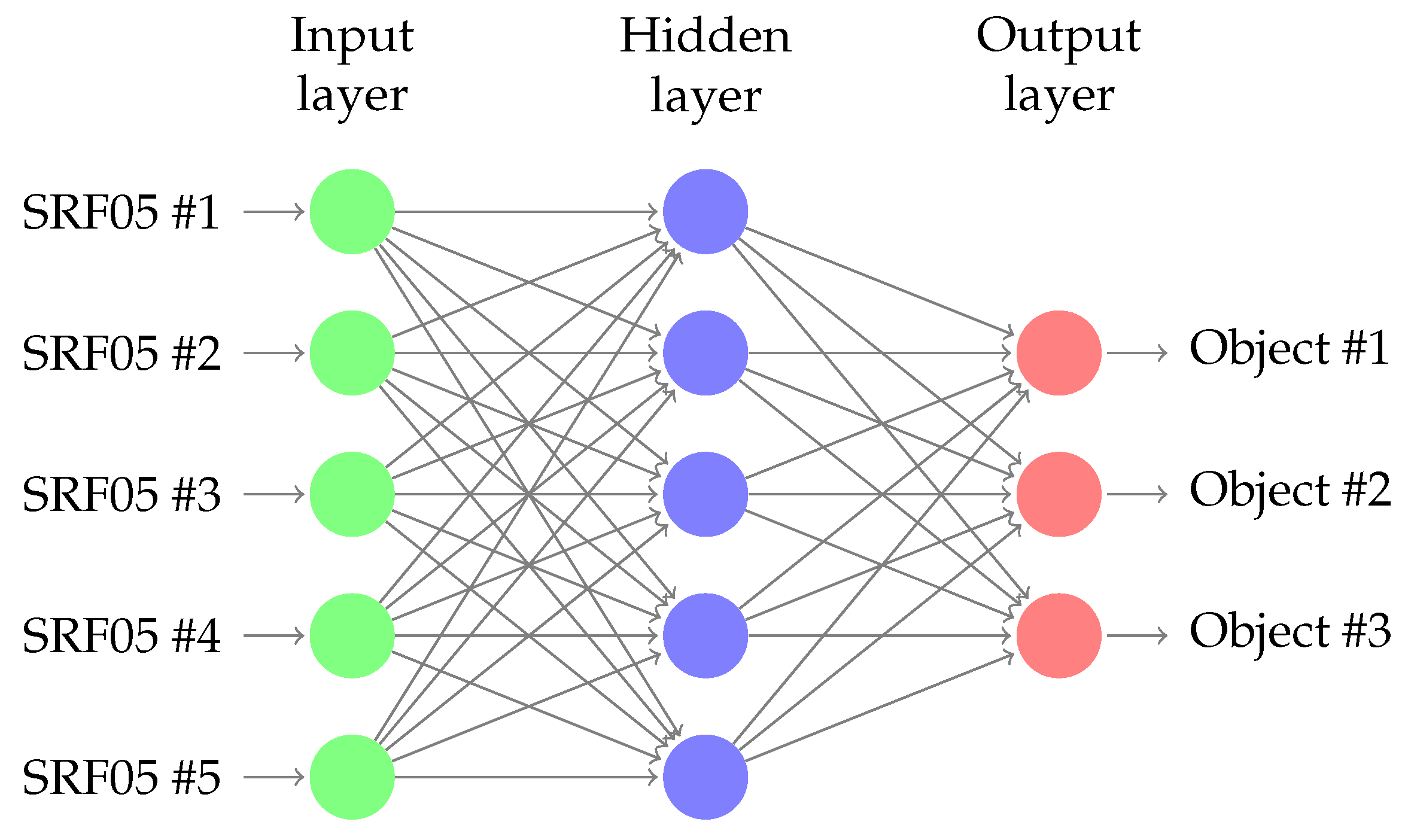 Machines 06 00018 g004