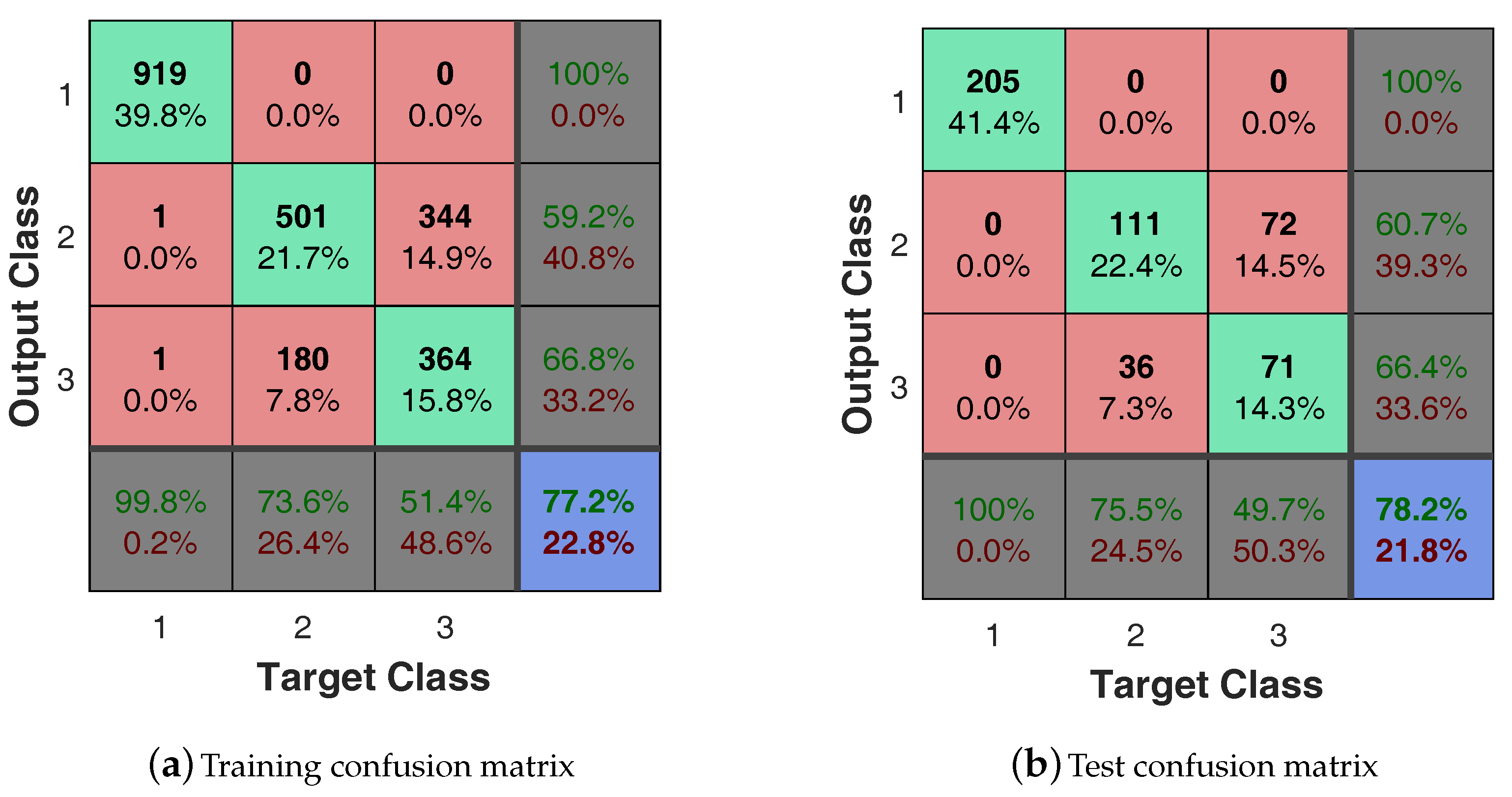 Machines 06 00018 g005