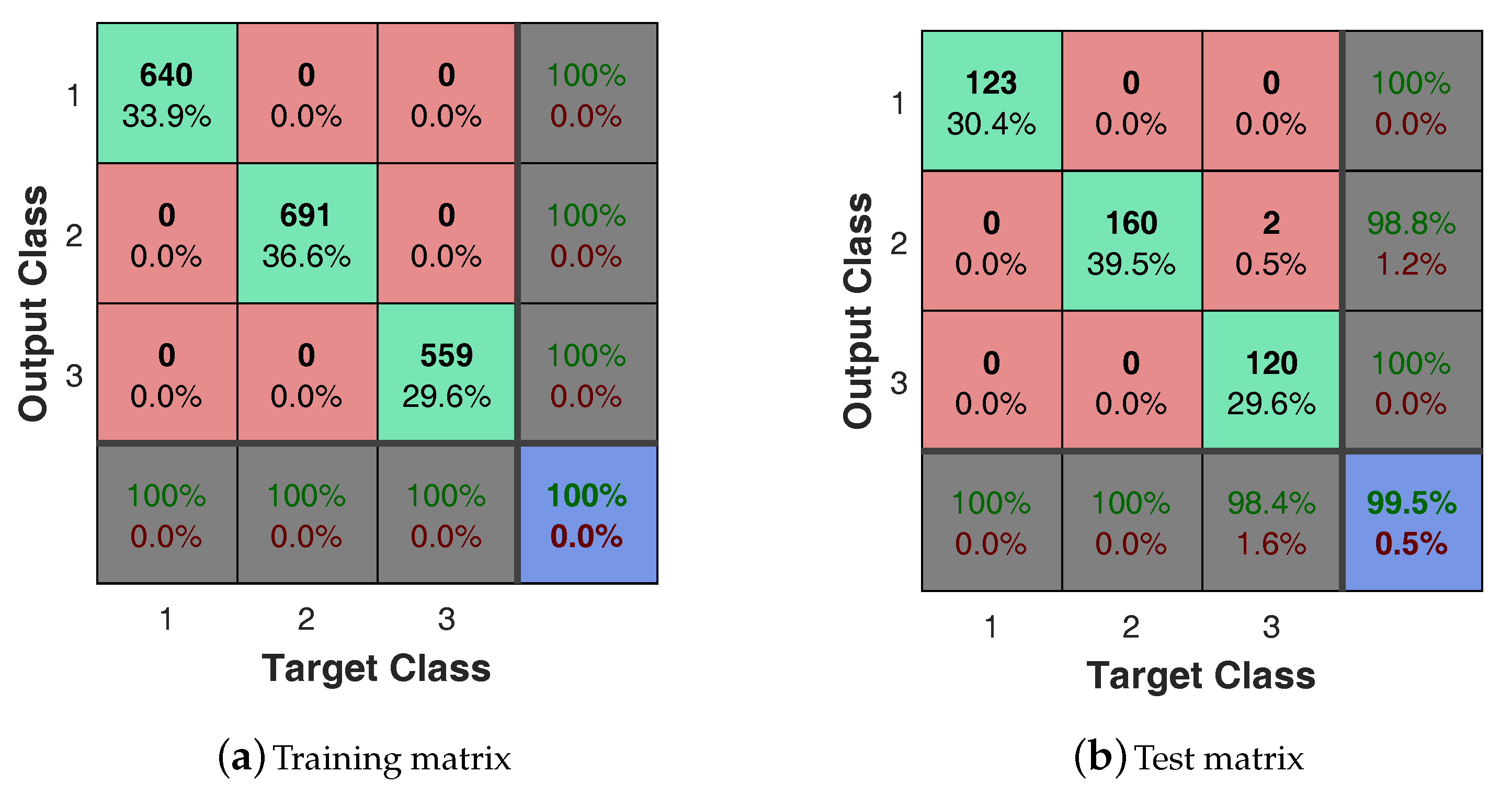 Machines 06 00018 g008
