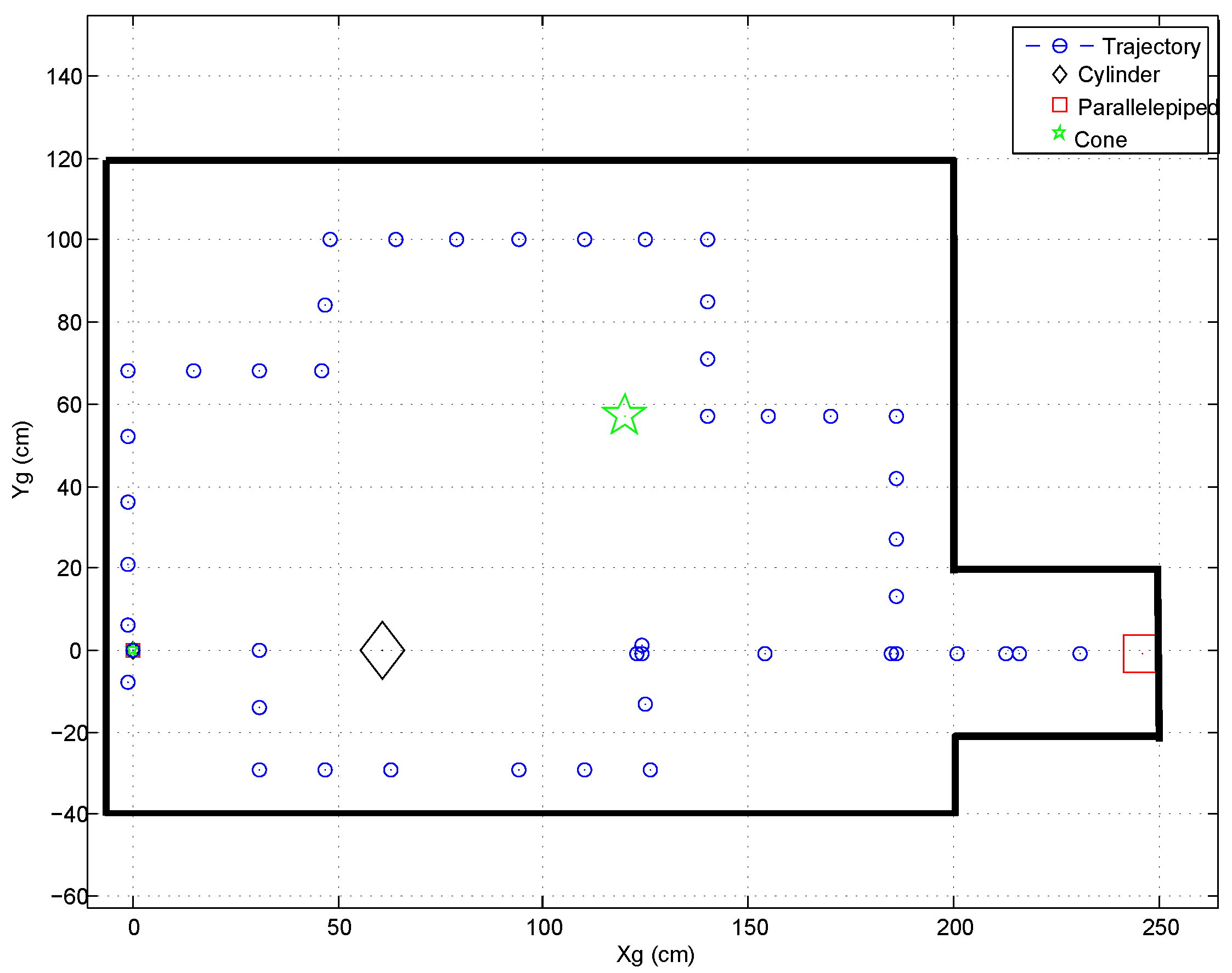 Machines 06 00018 g010