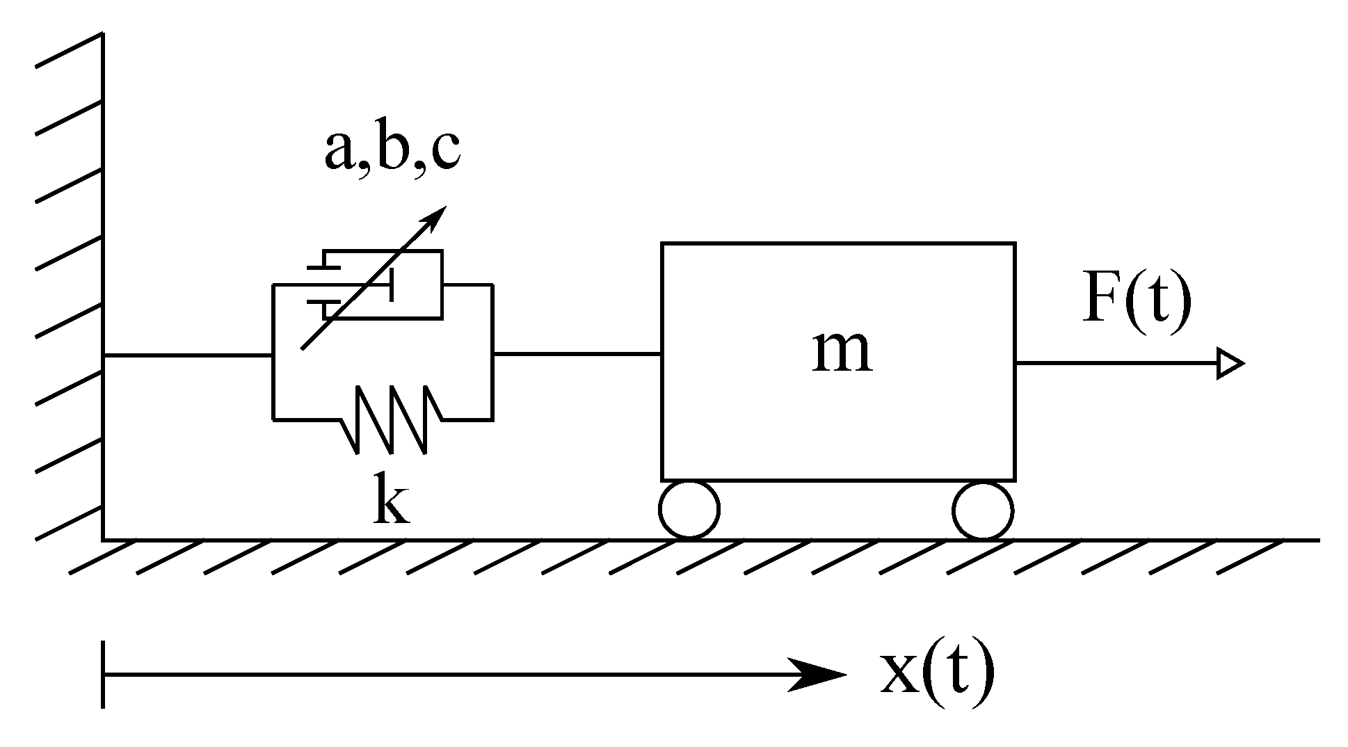 Machines 06 00019 g002