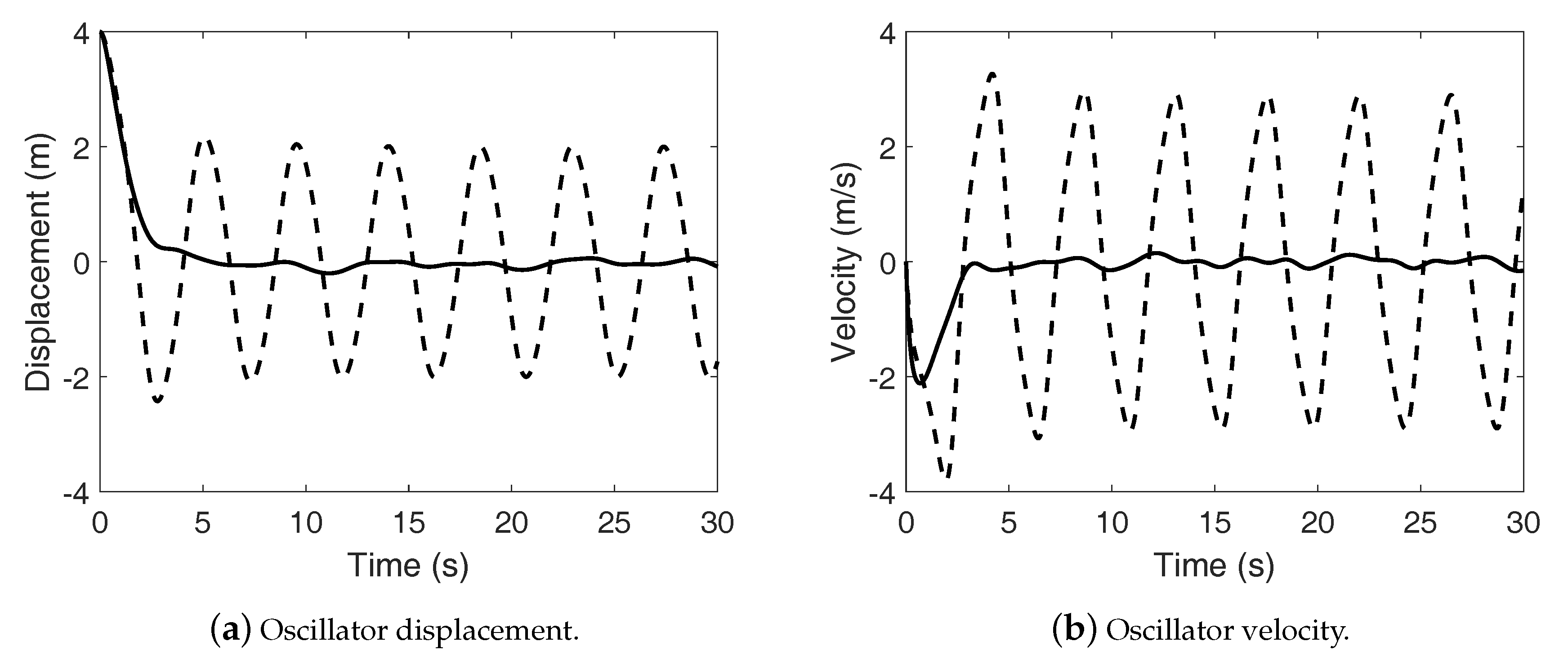 Machines 06 00019 g004