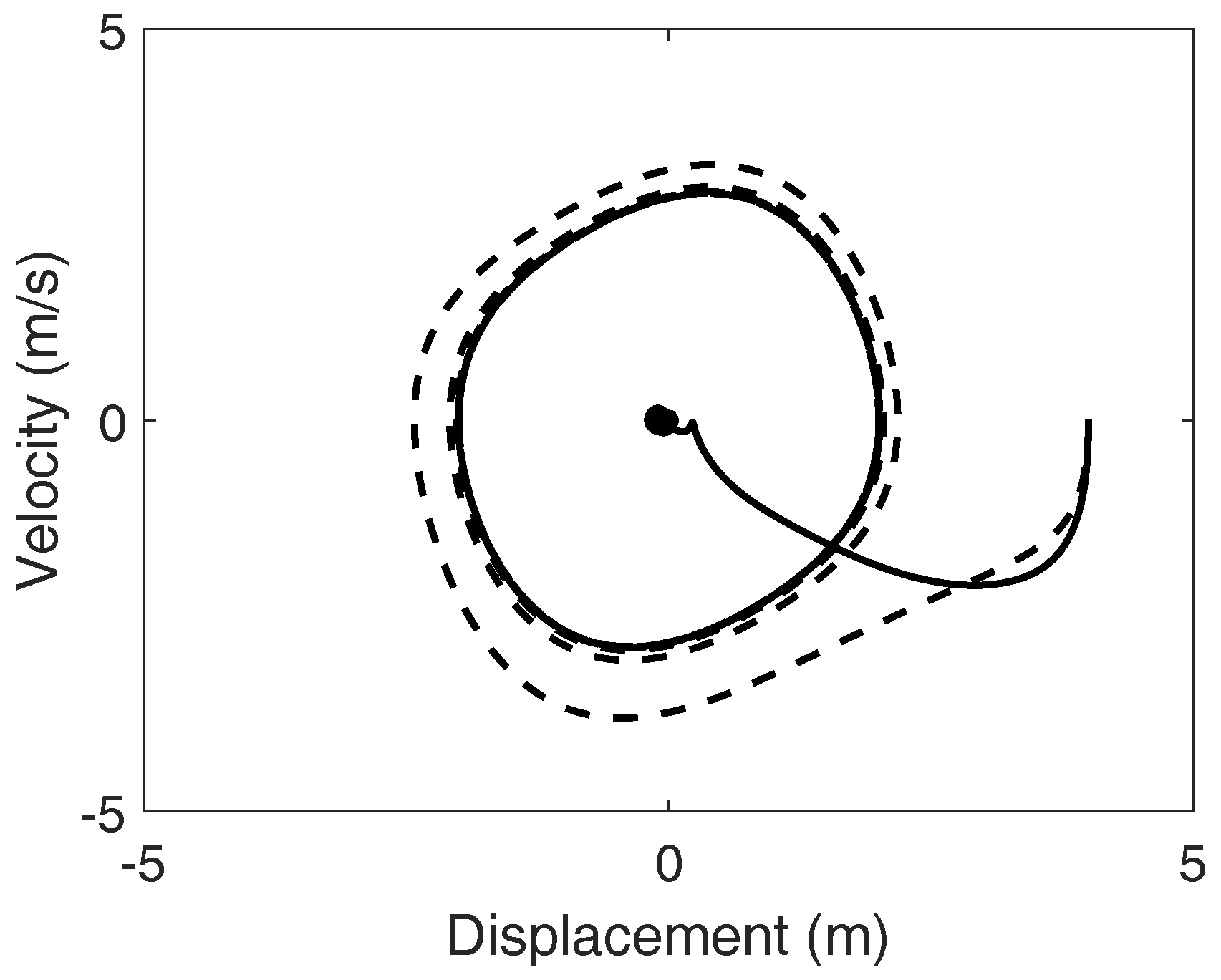 Machines 06 00019 g005