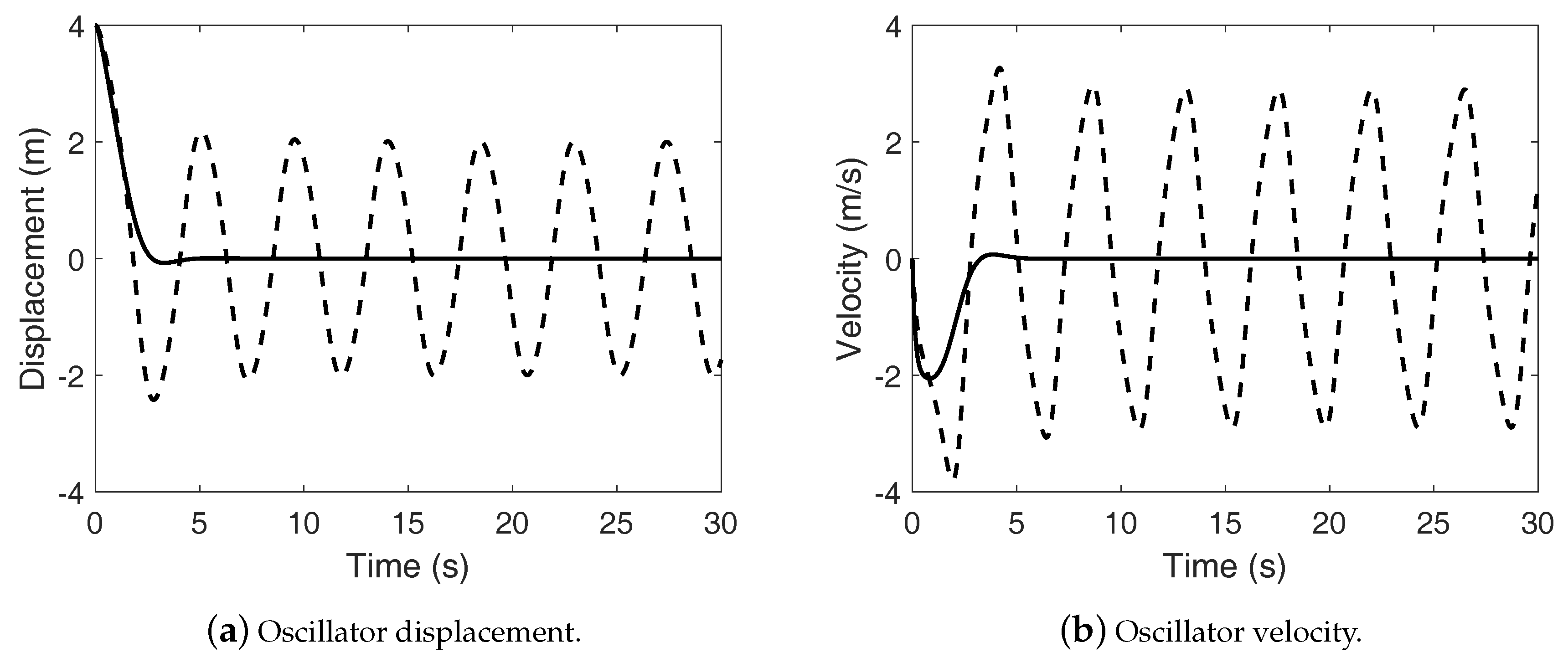Machines 06 00019 g007