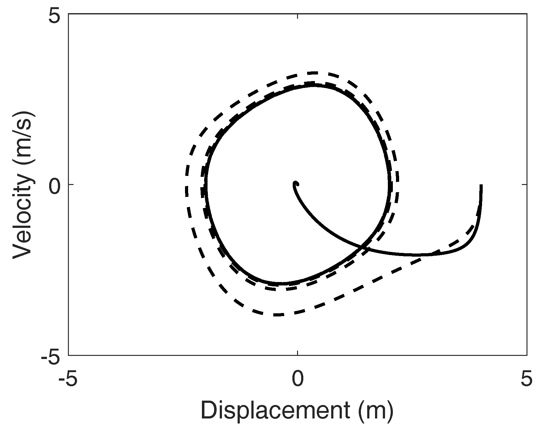 Machines 06 00019 g008