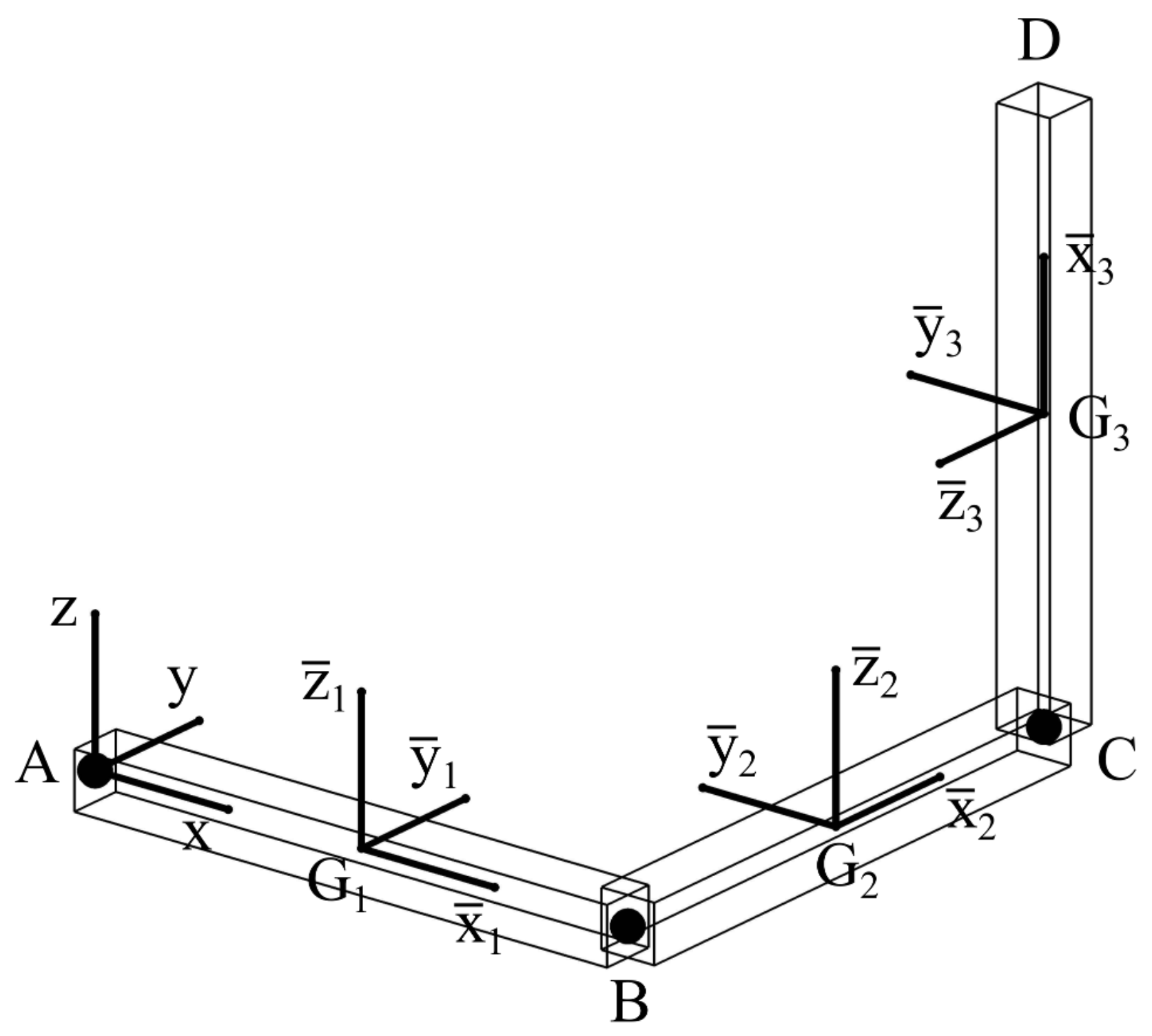 Machines 06 00020 g002
