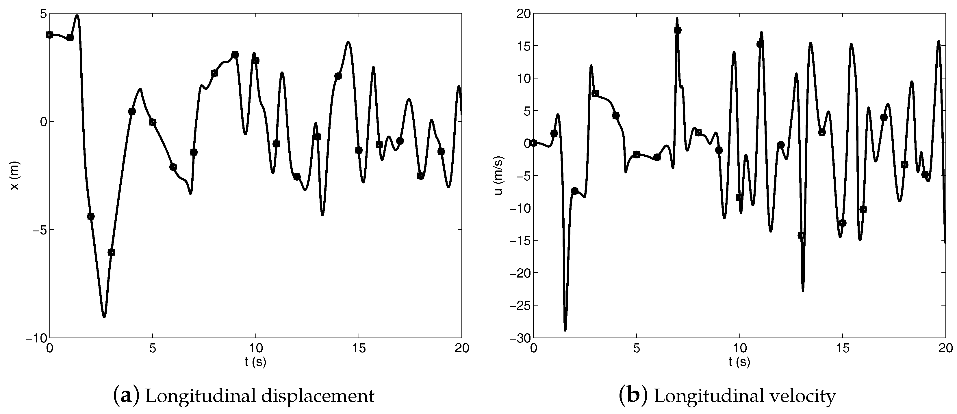 Machines 06 00020 g003