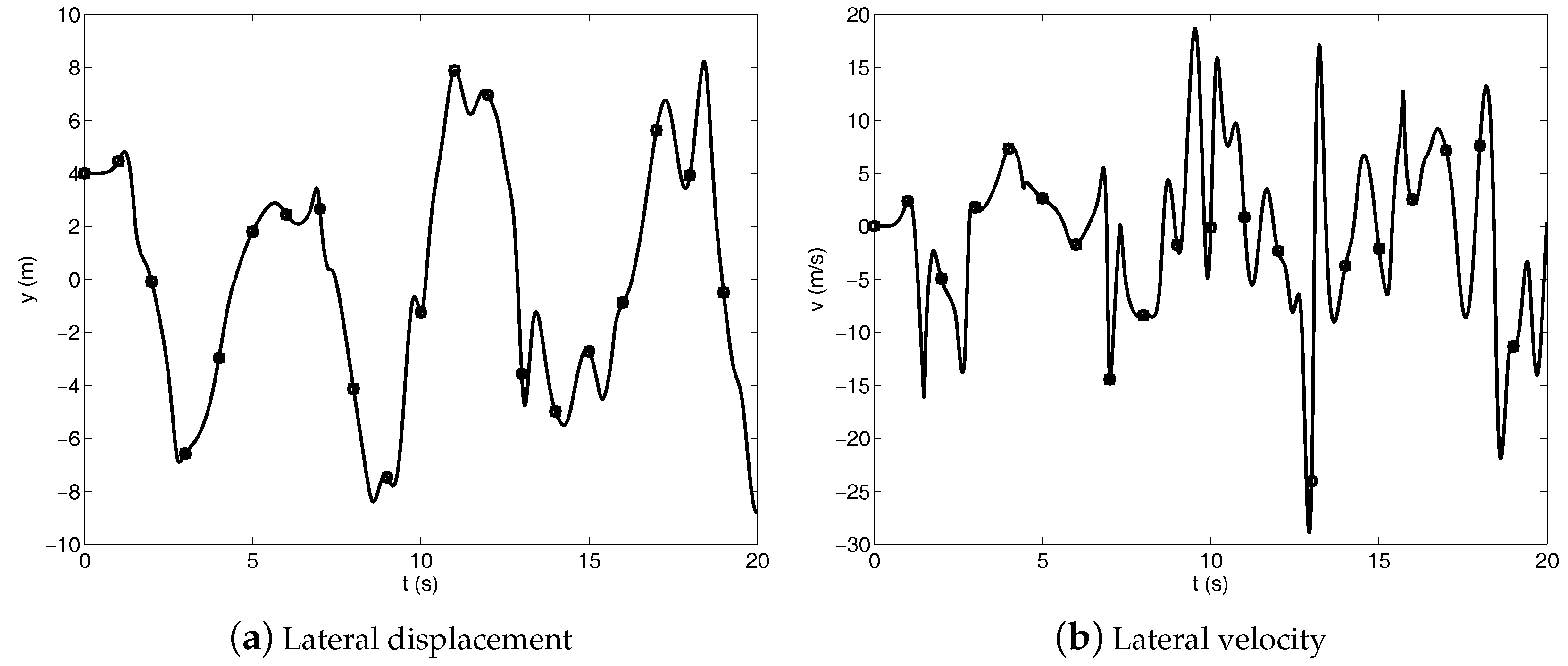 Machines 06 00020 g004