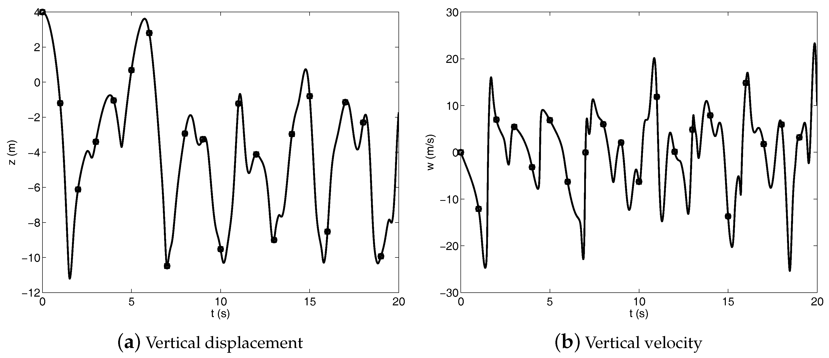 Machines 06 00020 g005