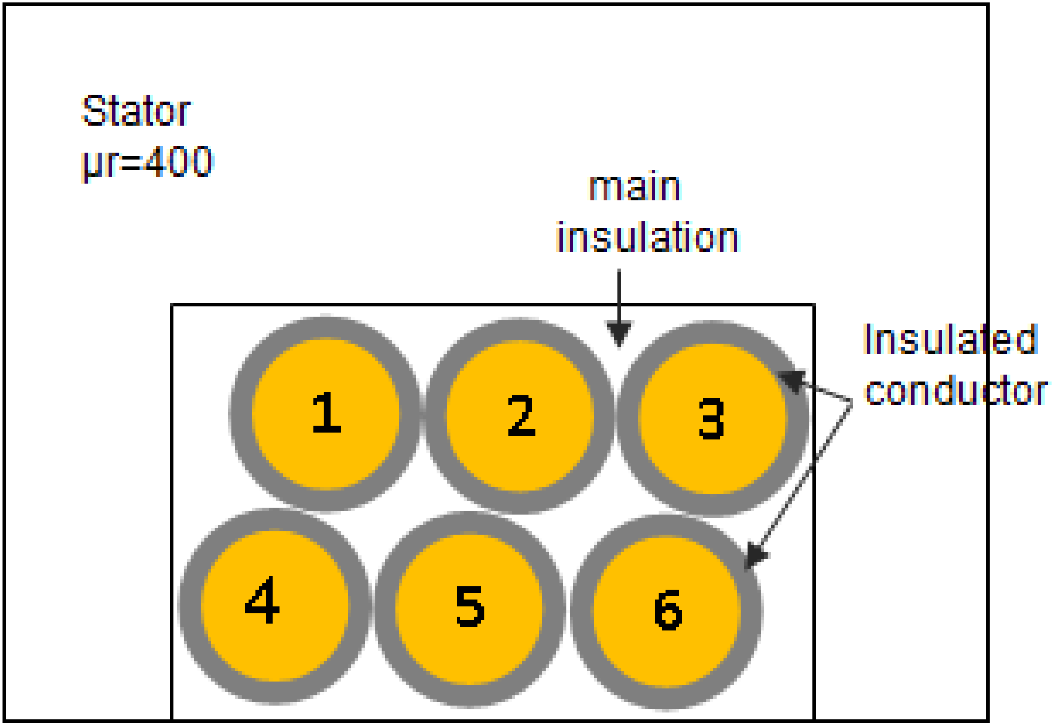 Machines 06 00021 g002