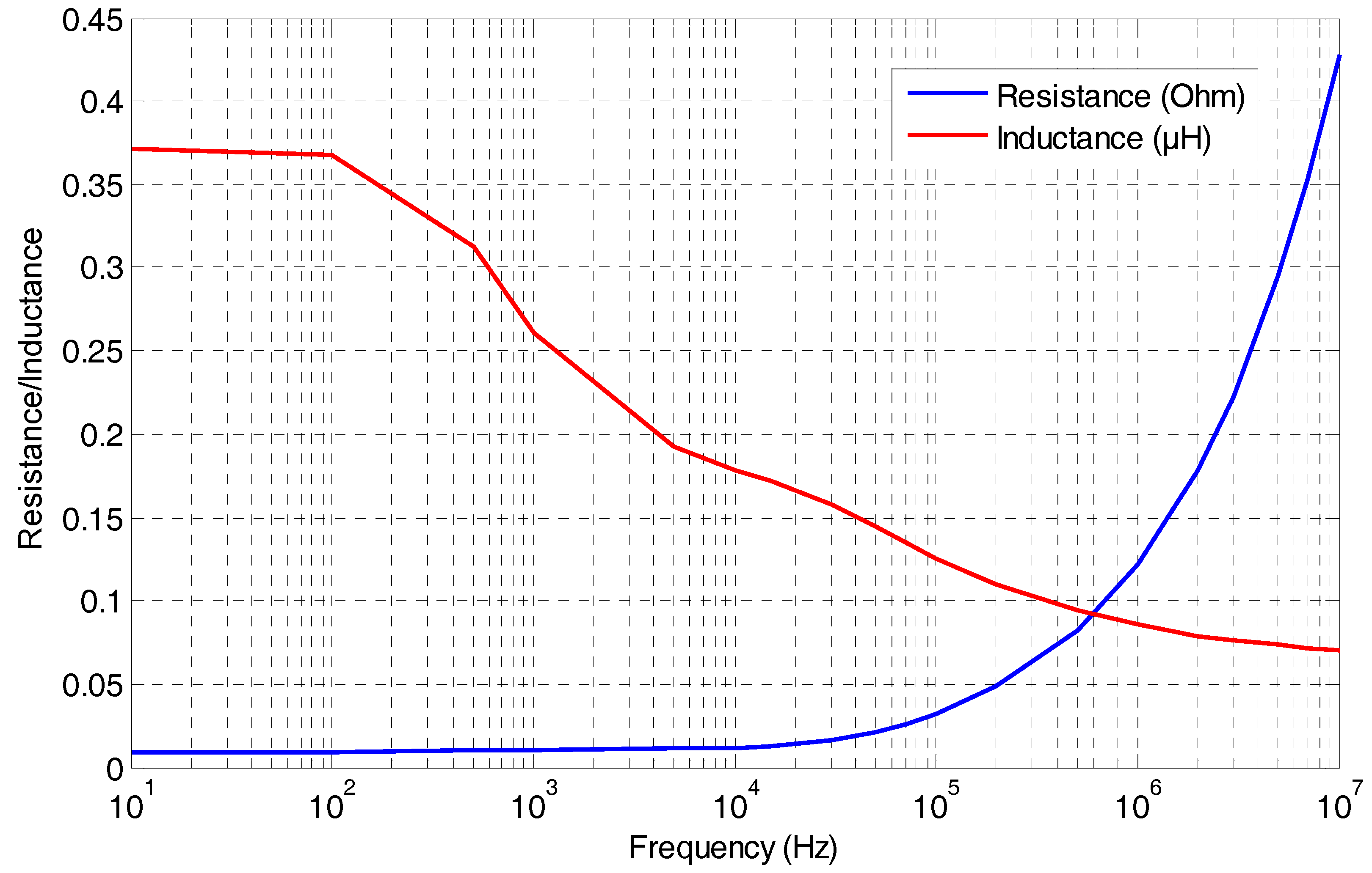 Machines 06 00021 g003