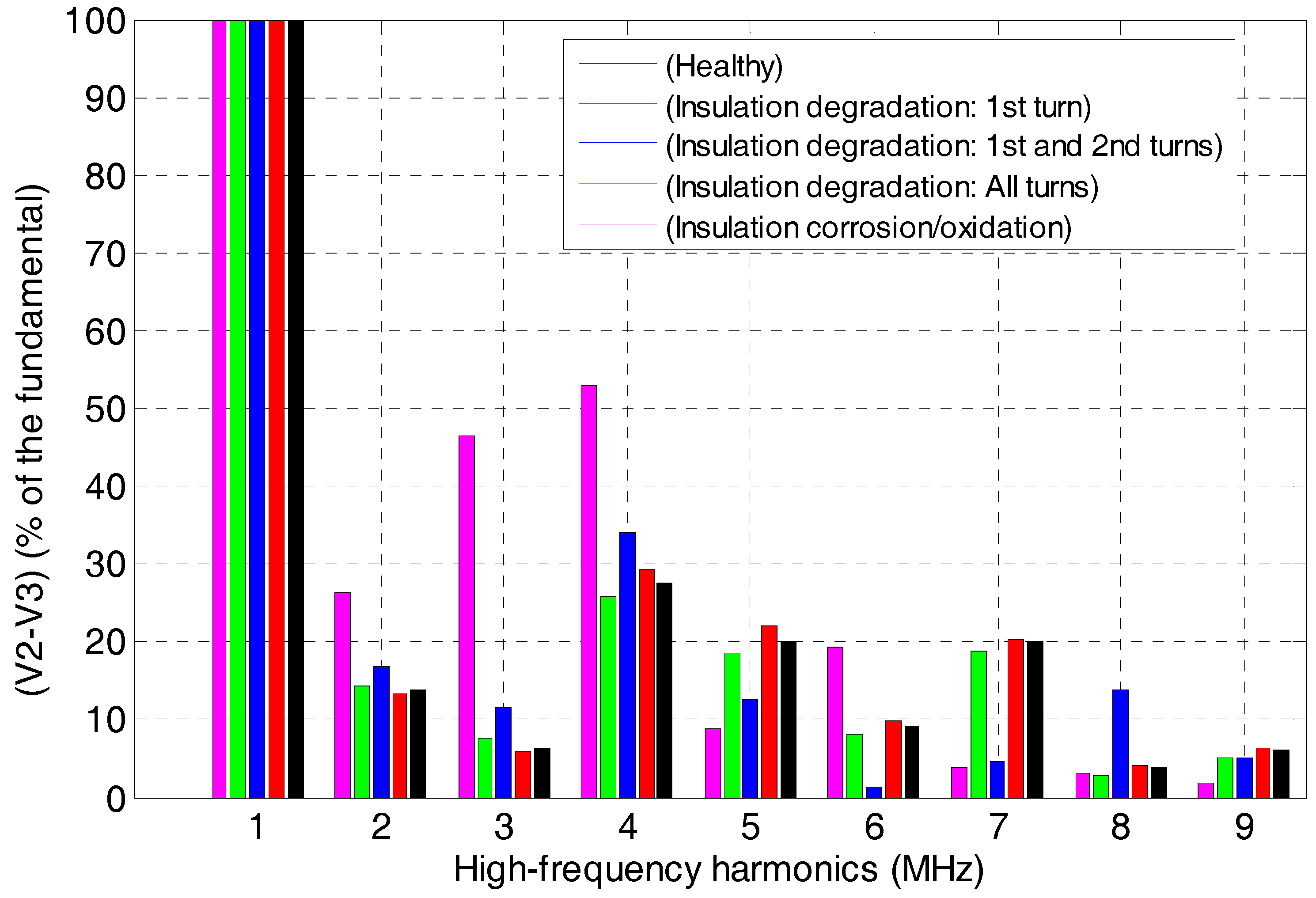 Machines 06 00021 g011