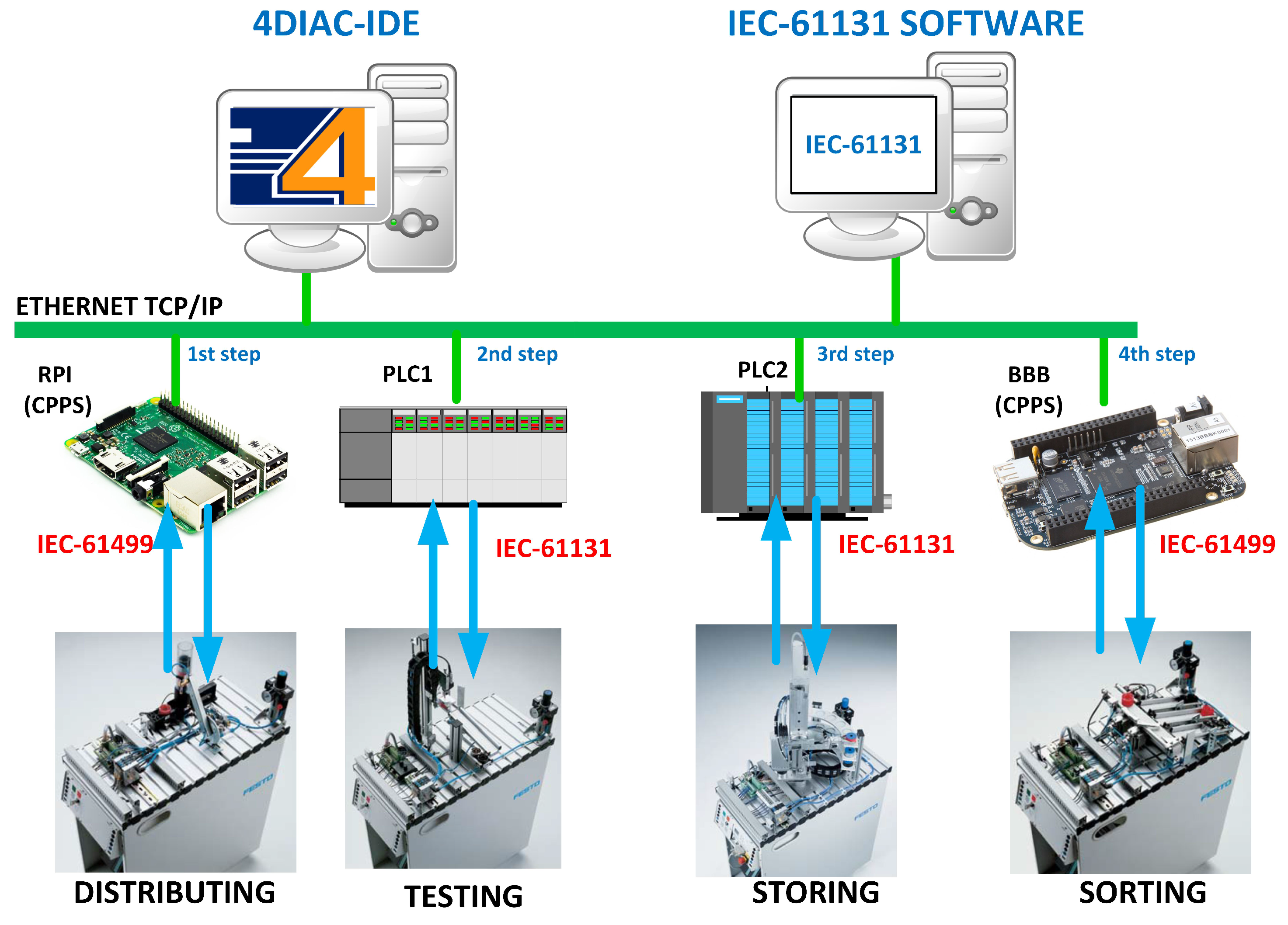 Machines 06 00022 g002