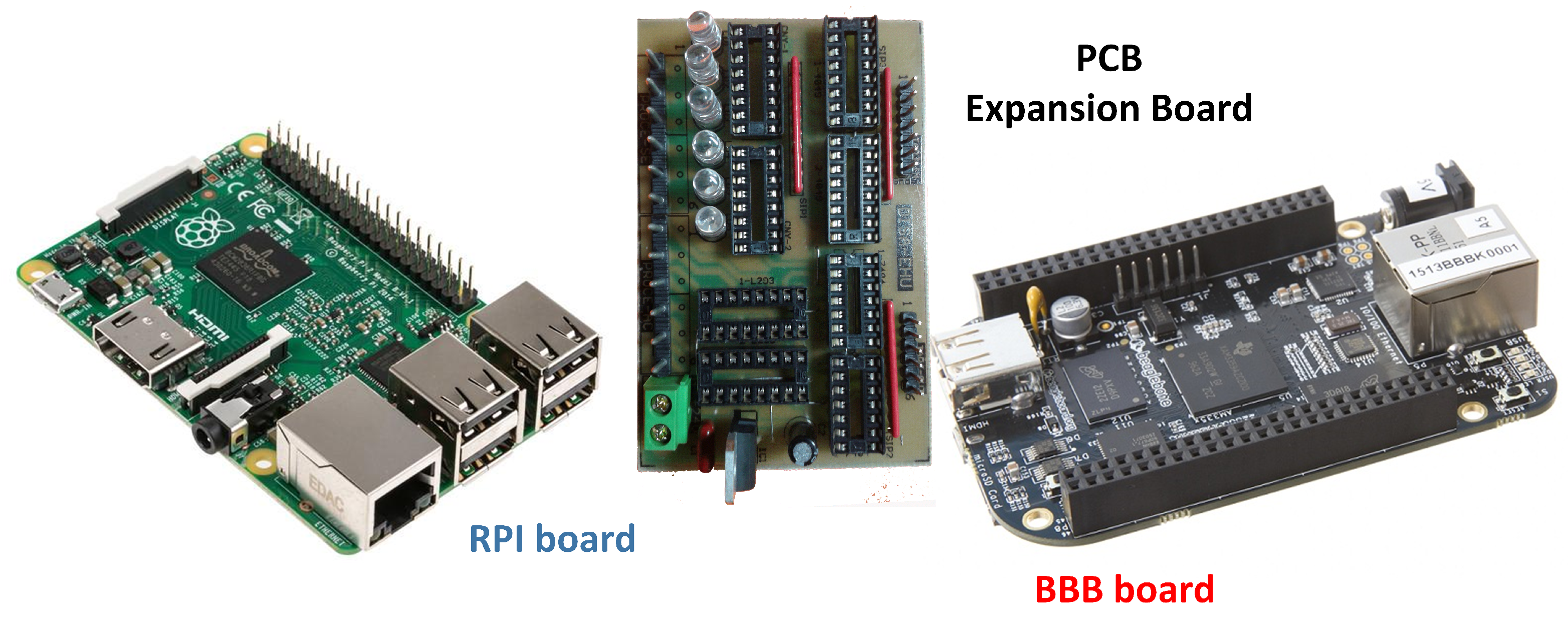 Machines 06 00022 g003