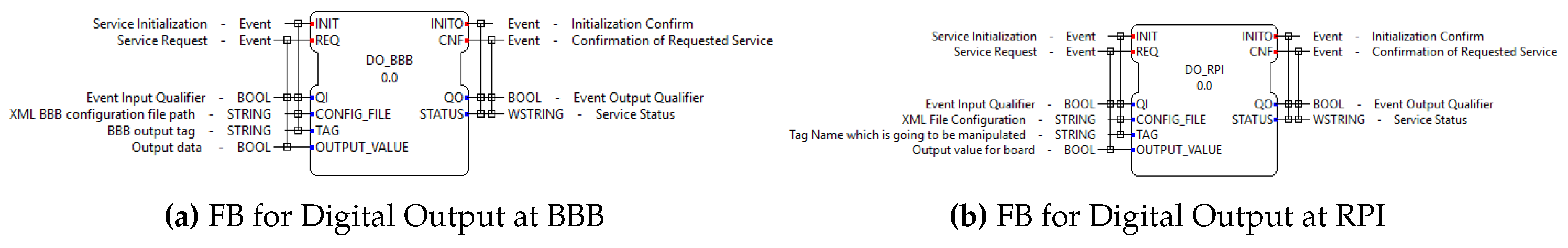 Machines 06 00022 g007