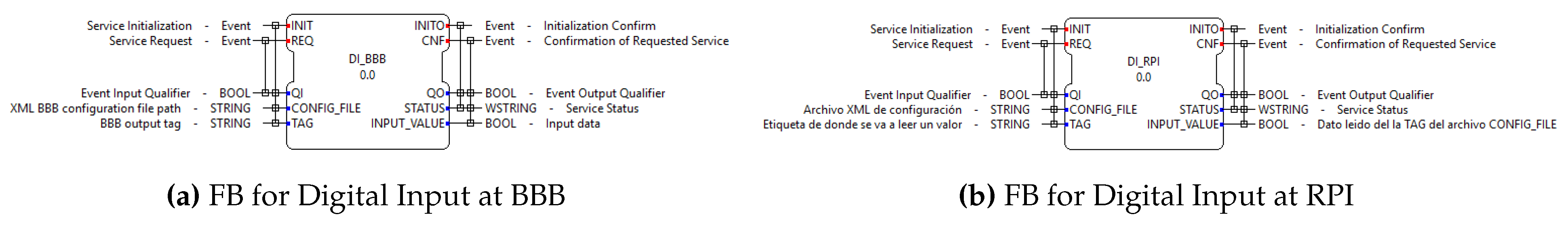 Machines 06 00022 g008