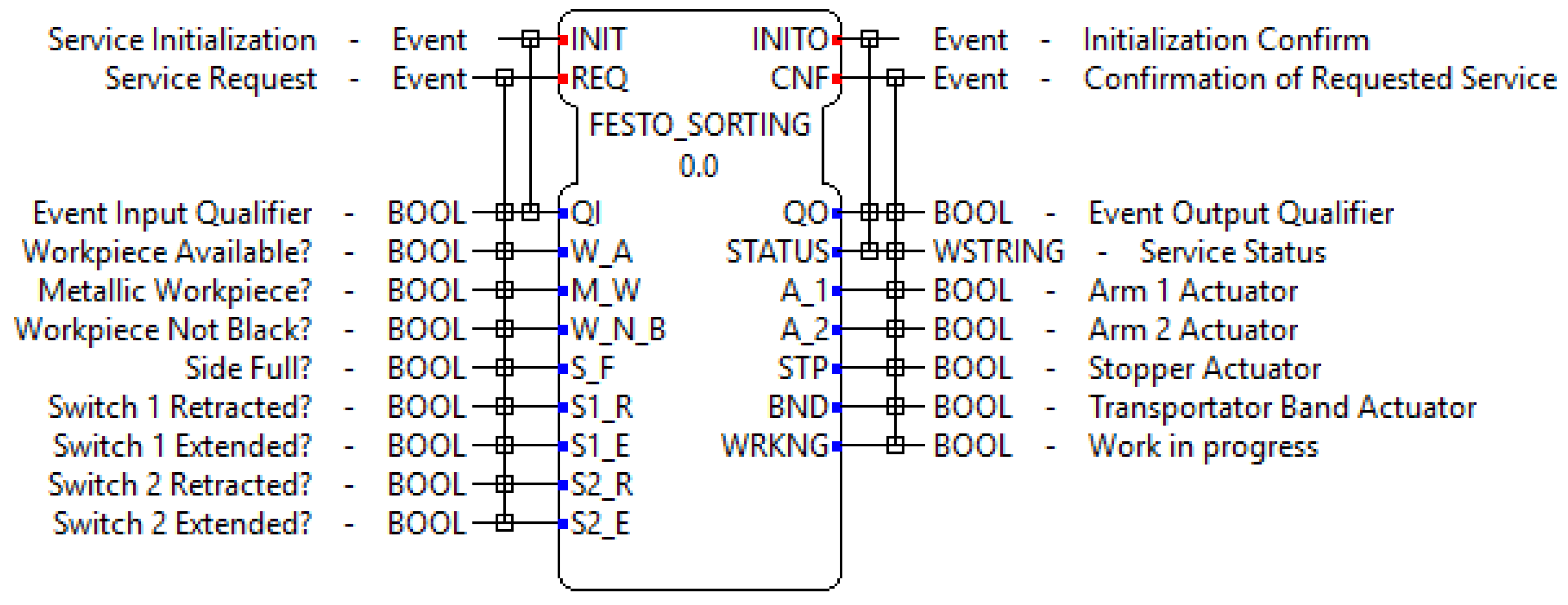 Machines 06 00022 g012