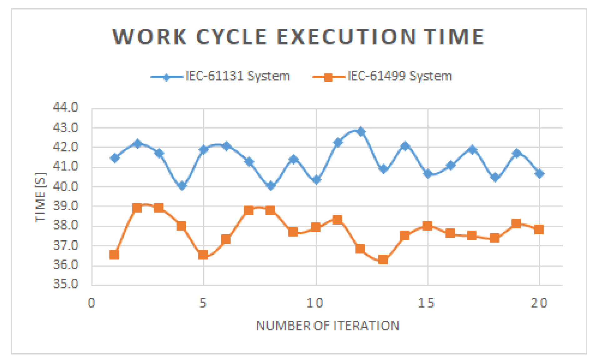Machines 06 00022 g015