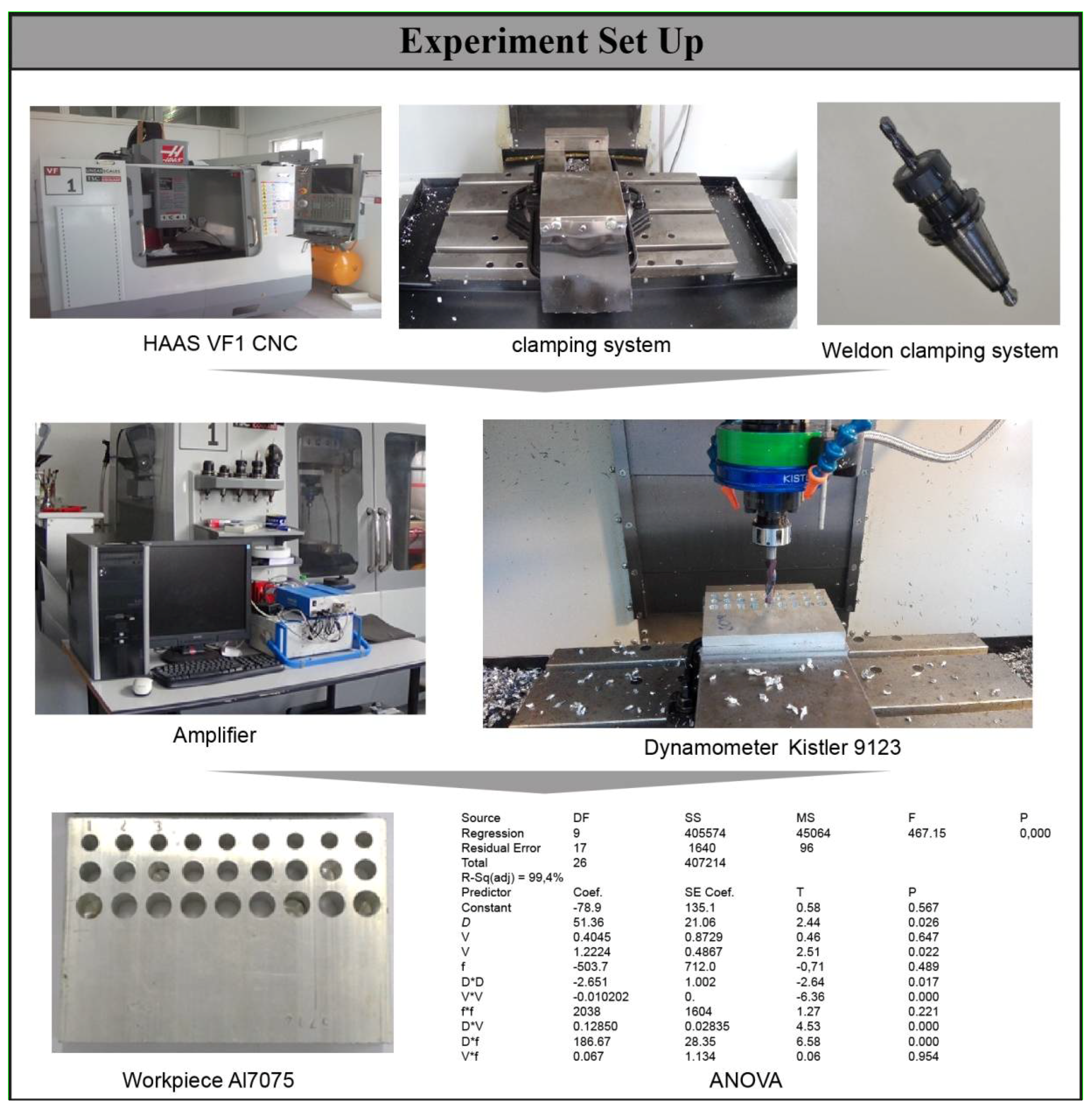 Machines 06 00024 g001 Machines 06 00024 g001