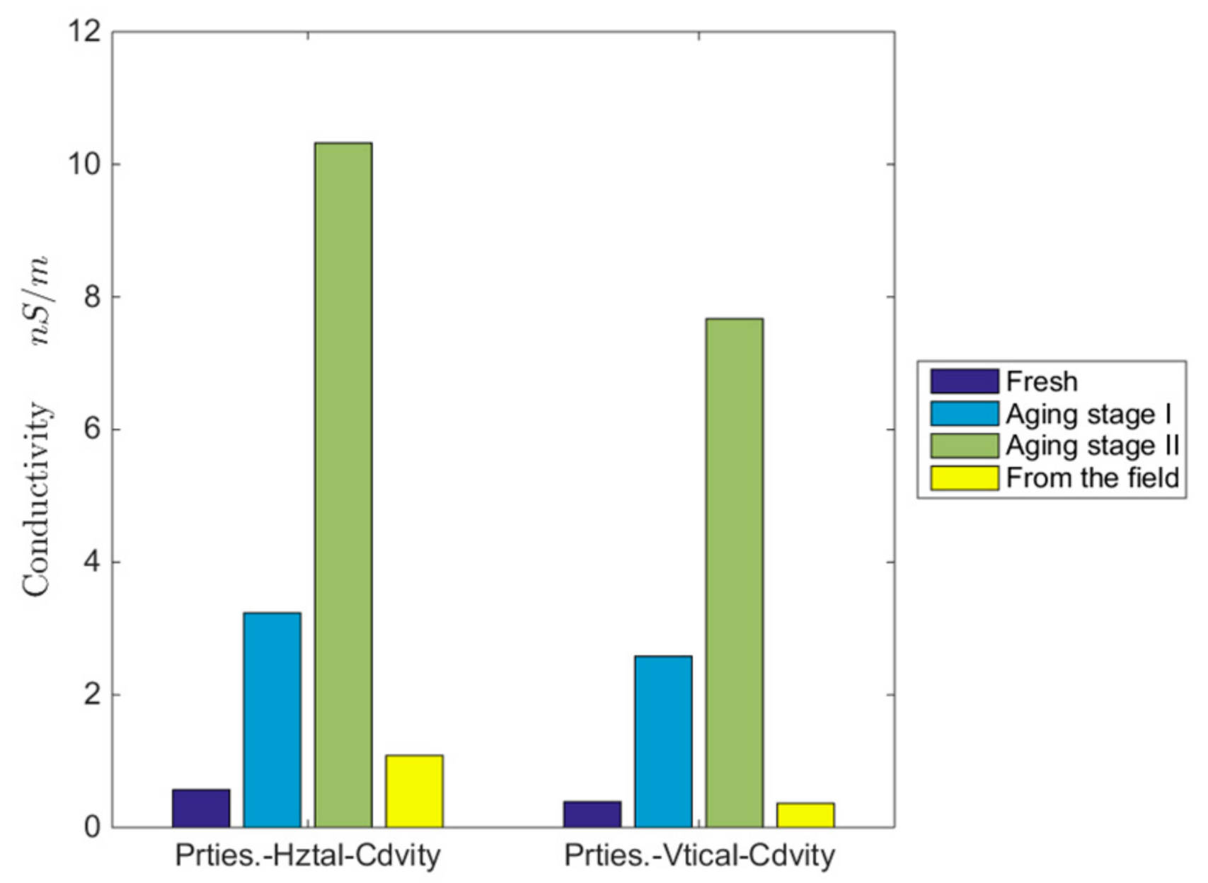 Machines 06 00025 g003