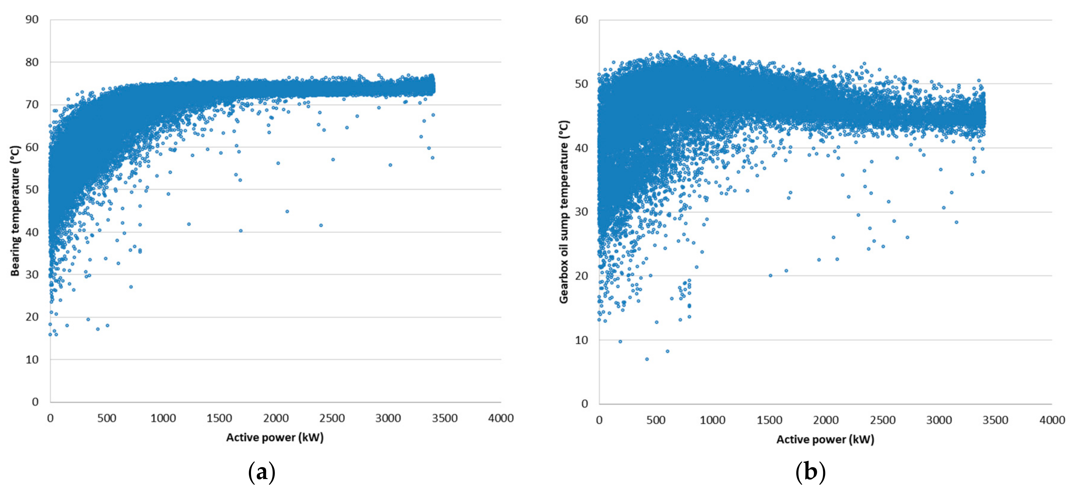 Machines 06 00025 g007