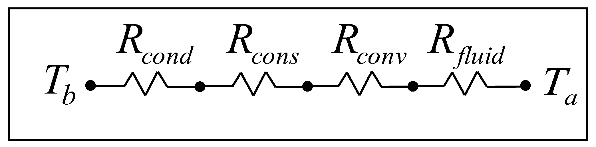 Machines 06 00026 g002