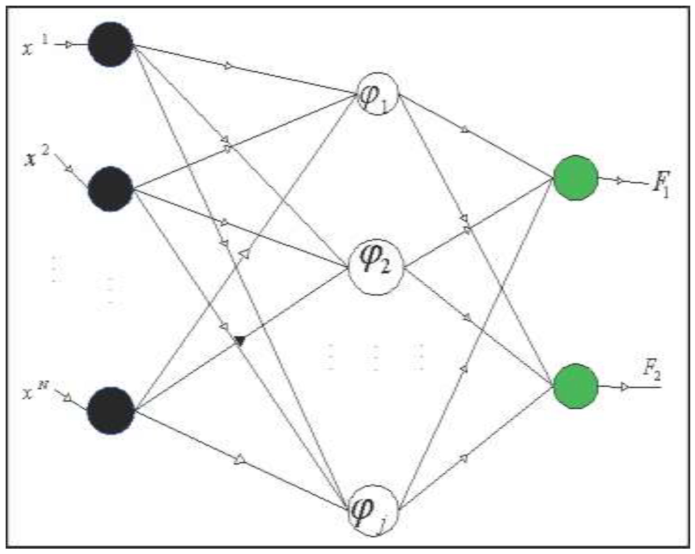 Machines 06 00026 g005