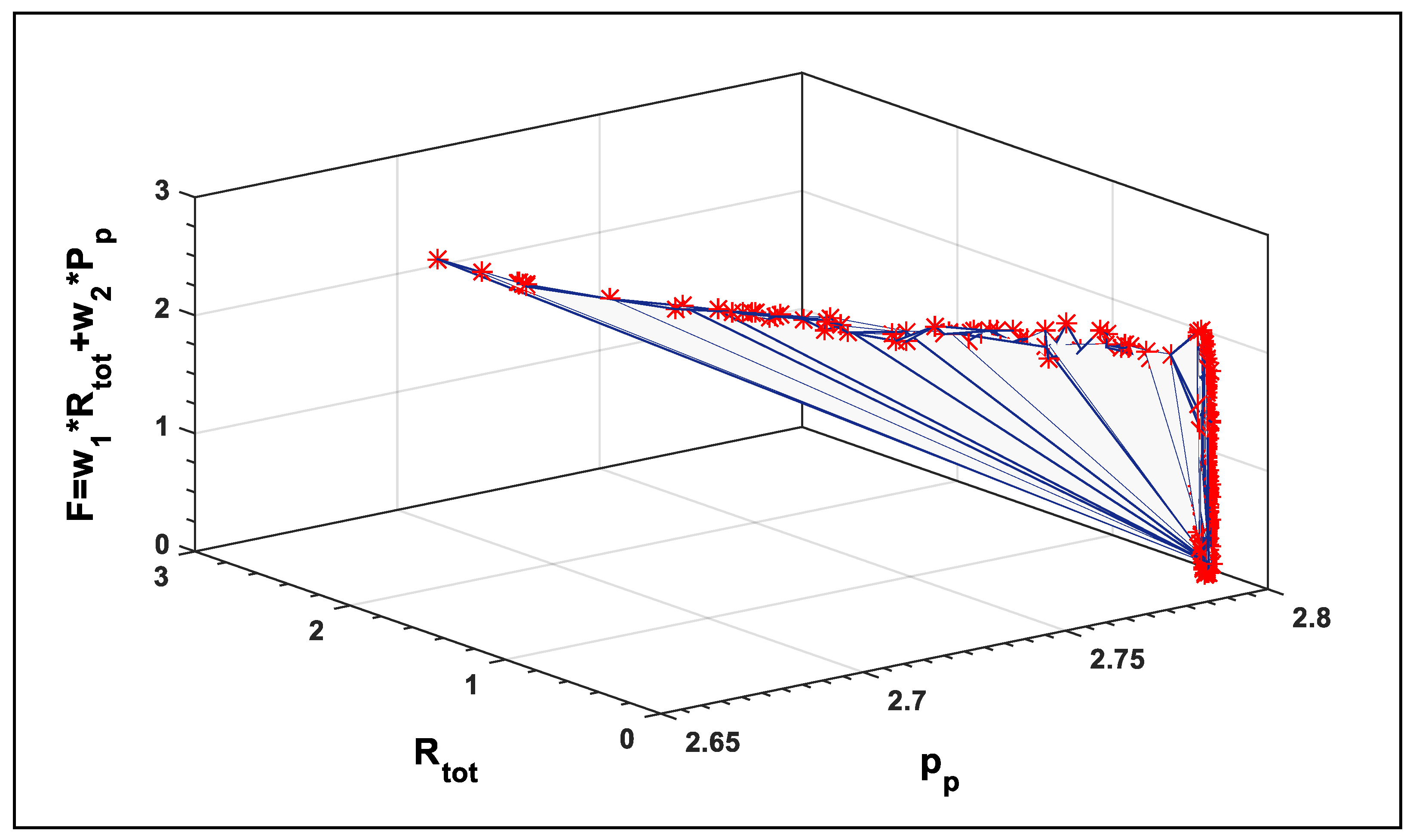 Machines 06 00026 g006